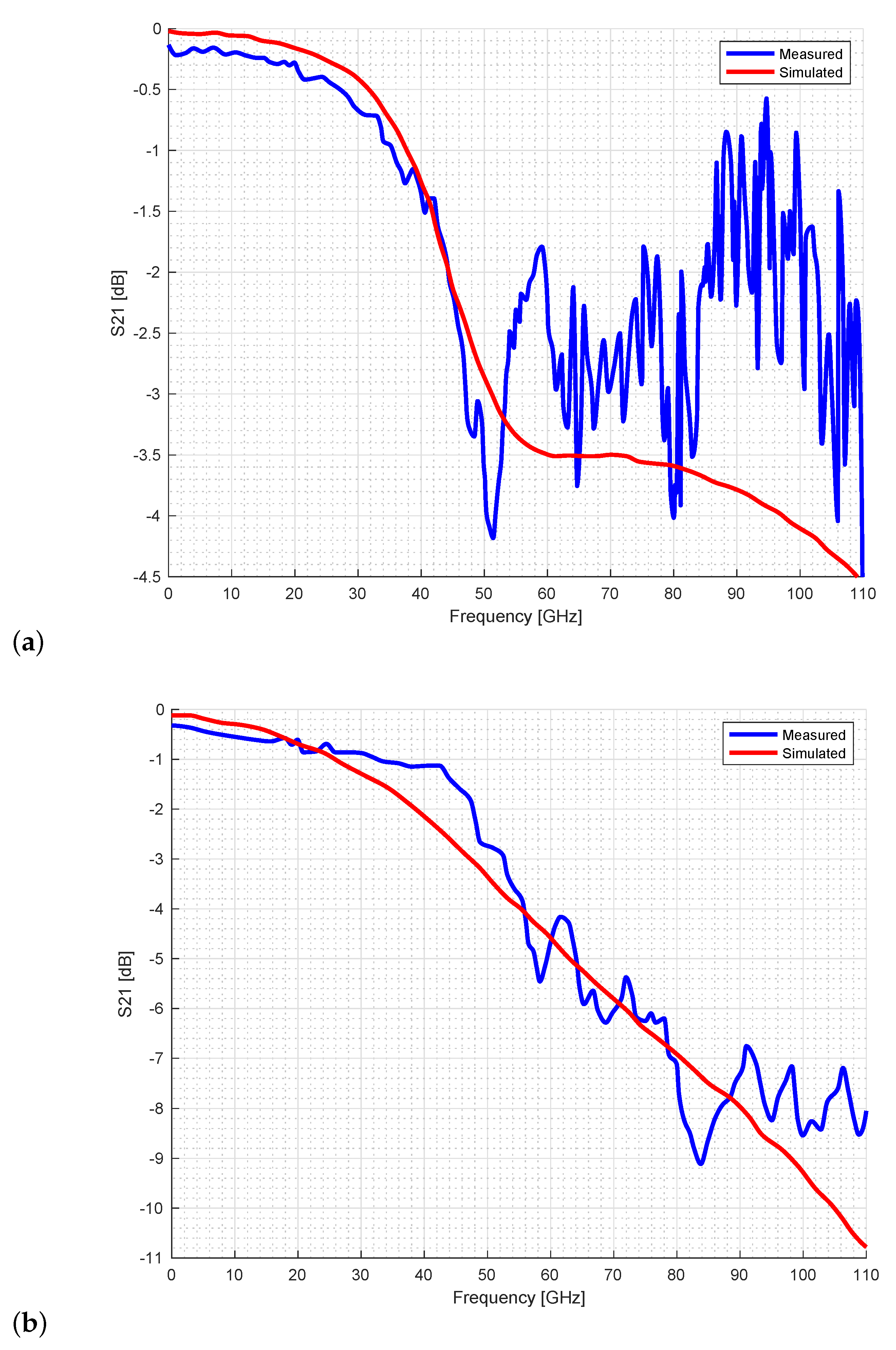 Applsci 14 10941 g006 Applsci 14 10941 g006