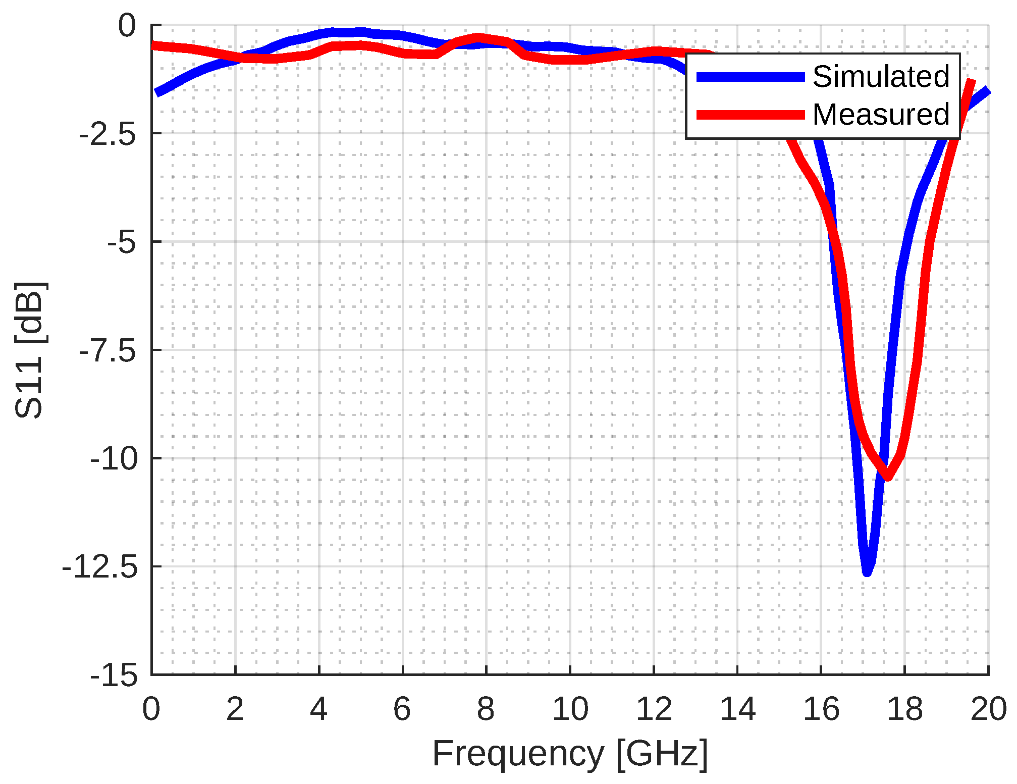 Applsci 14 10941 g012 Applsci 14 10941 g012