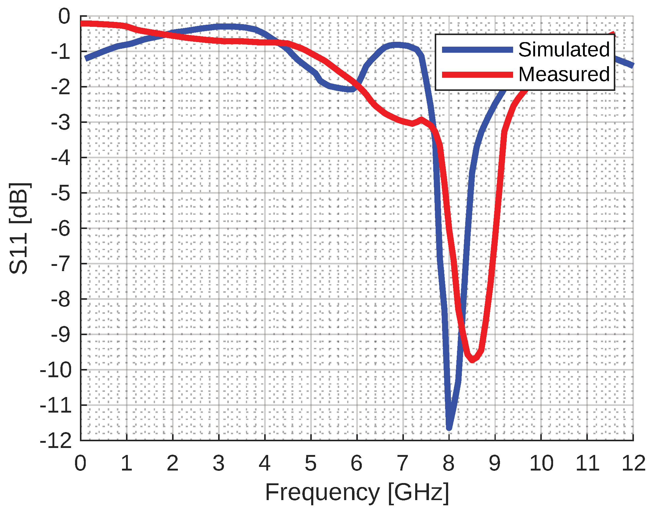 Applsci 14 10941 g013 Applsci 14 10941 g013