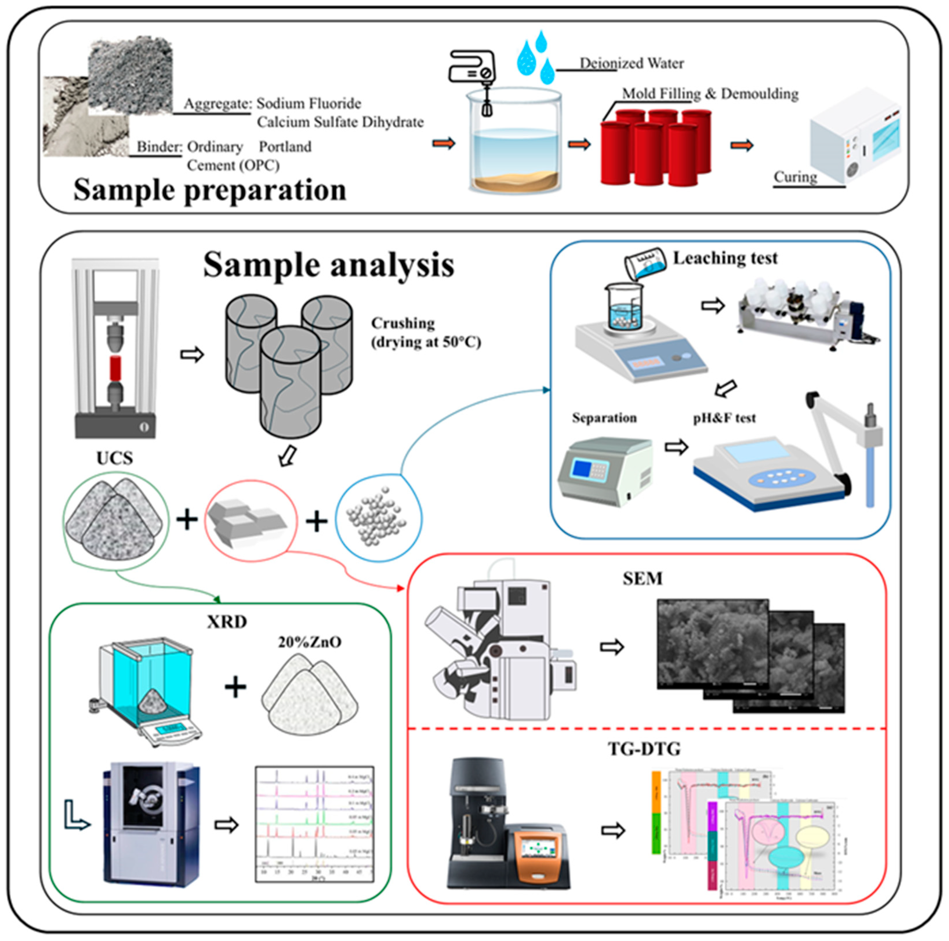 Applsci 14 10952 g002