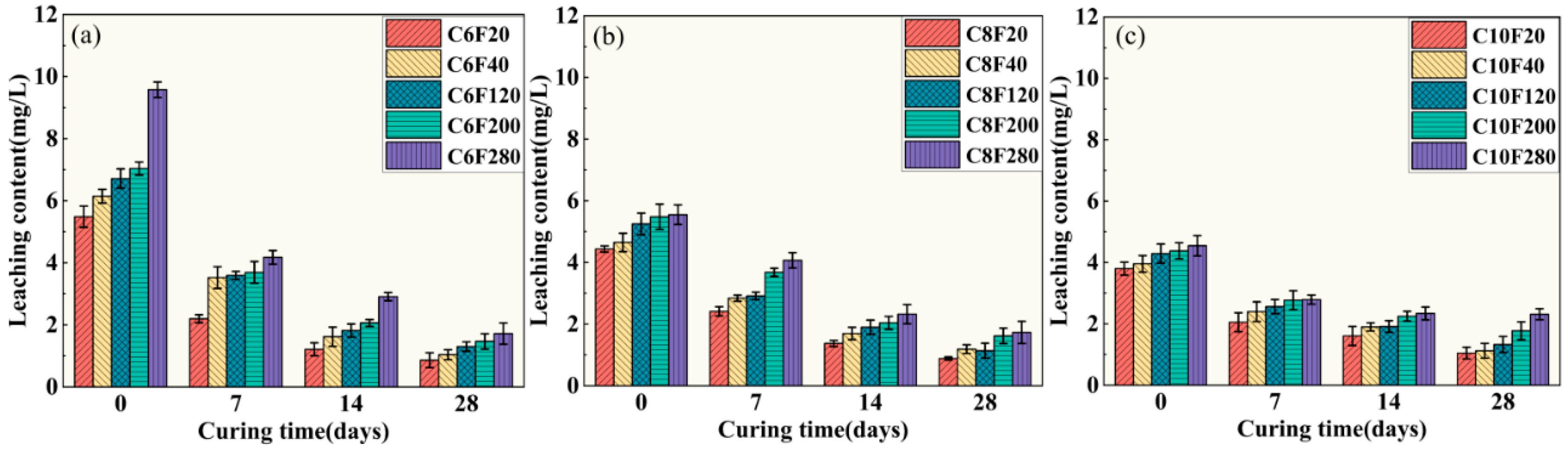 Applsci 14 10952 g006