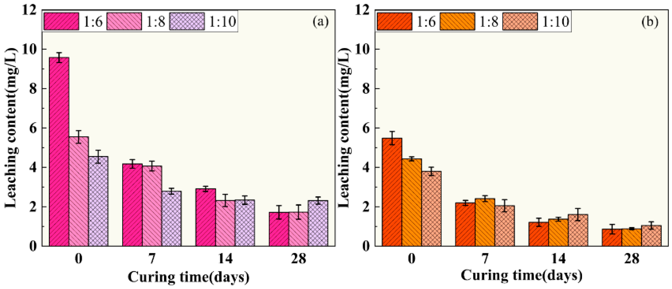 Applsci 14 10952 g007