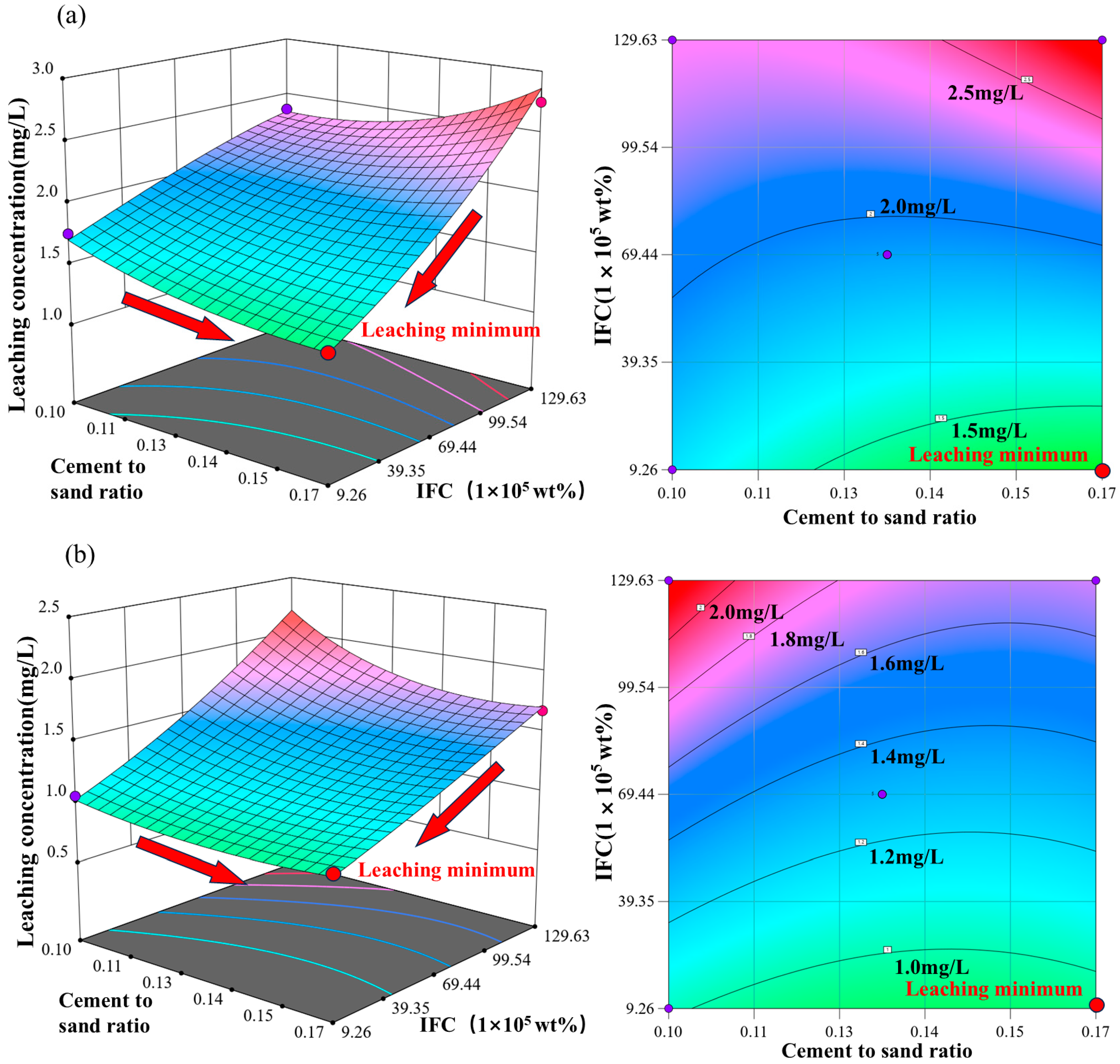 Applsci 14 10952 g008
