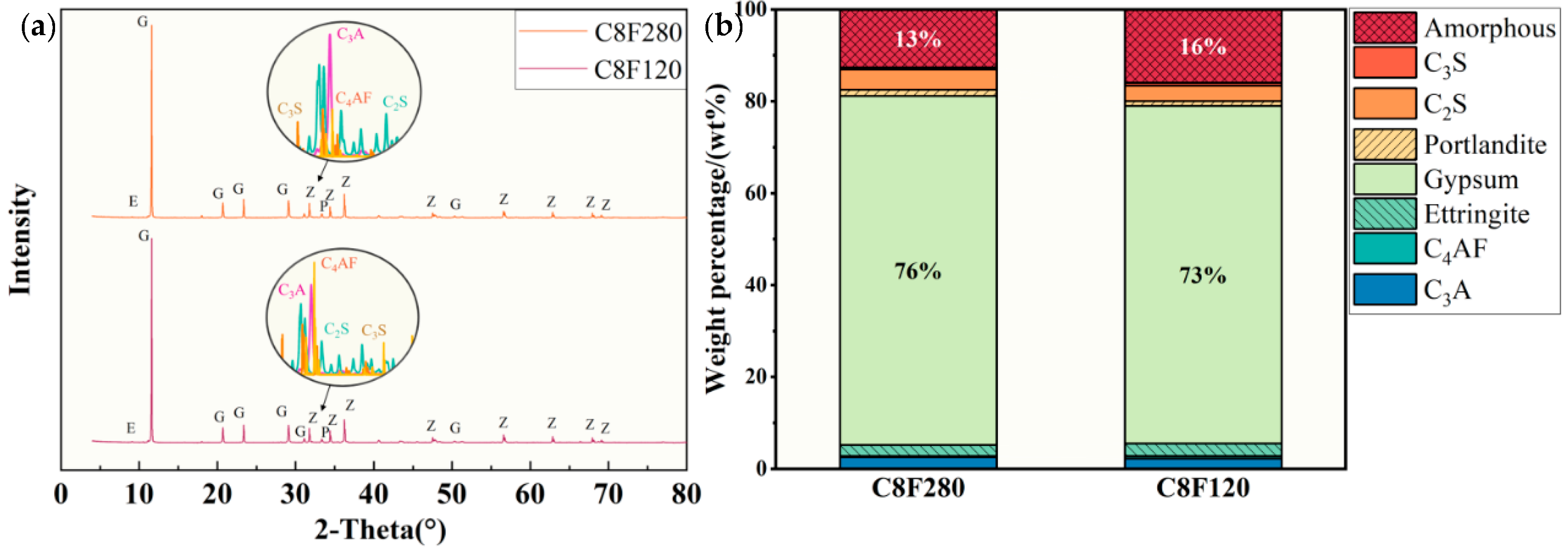Applsci 14 10952 g009