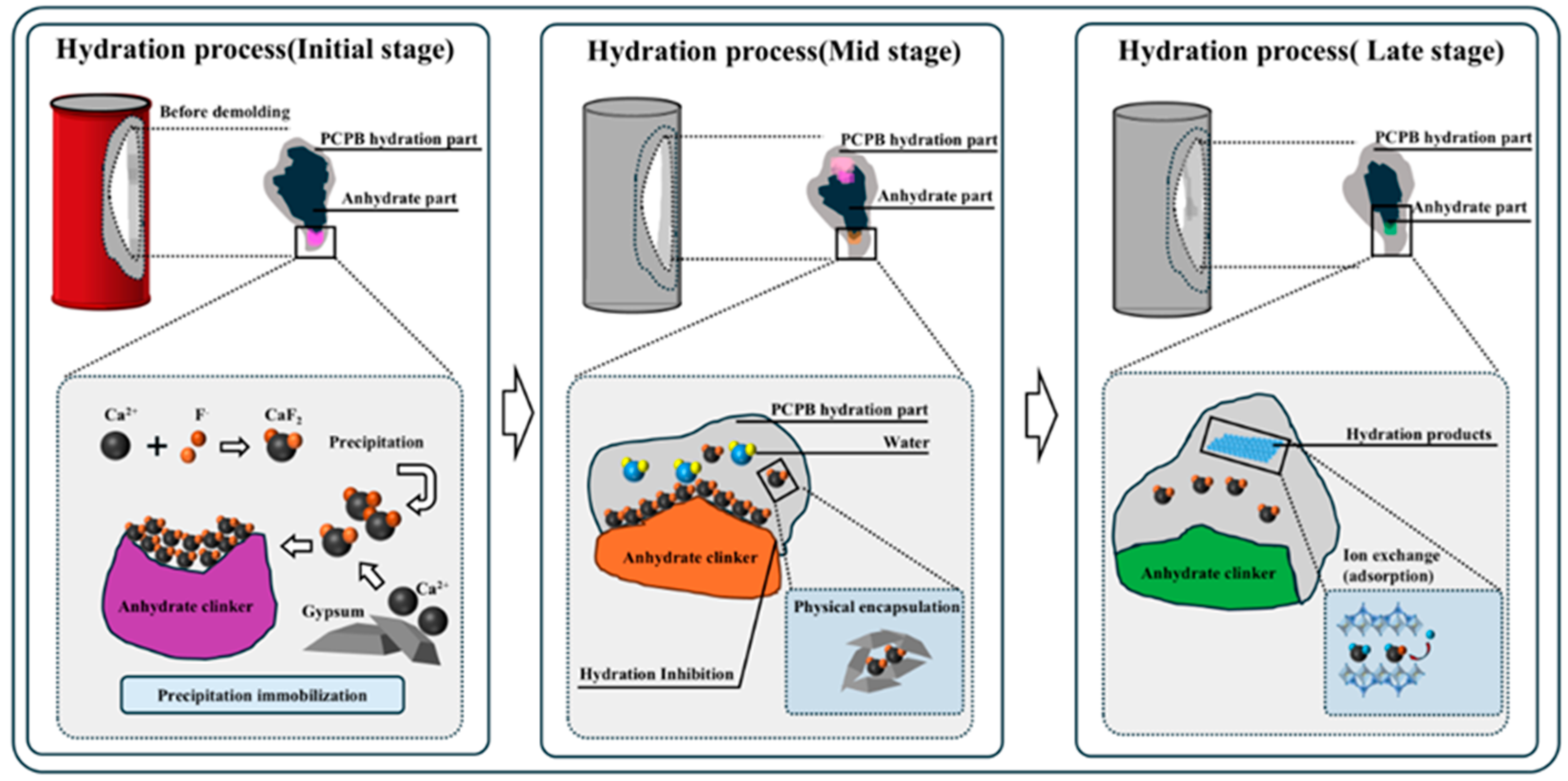 Applsci 14 10952 g012