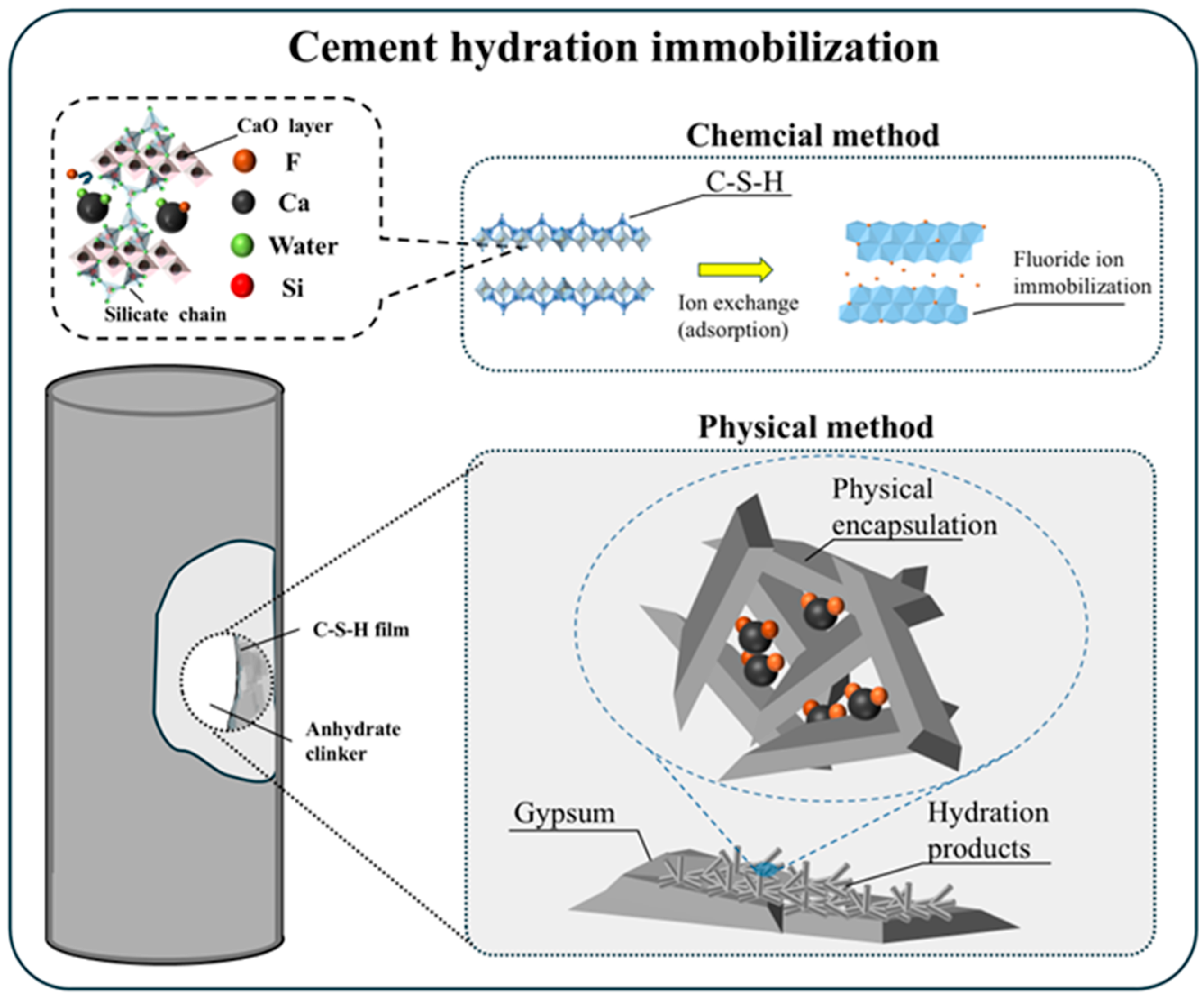 Applsci 14 10952 g013