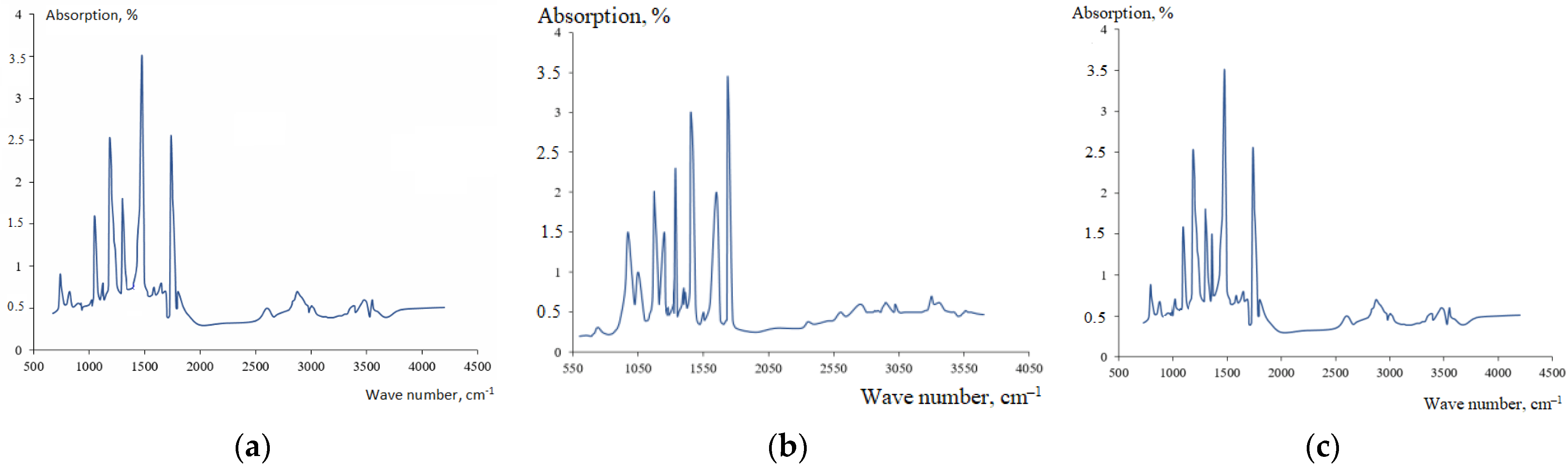 Applsci 14 10953 g001 Applsci 14 10953 g001