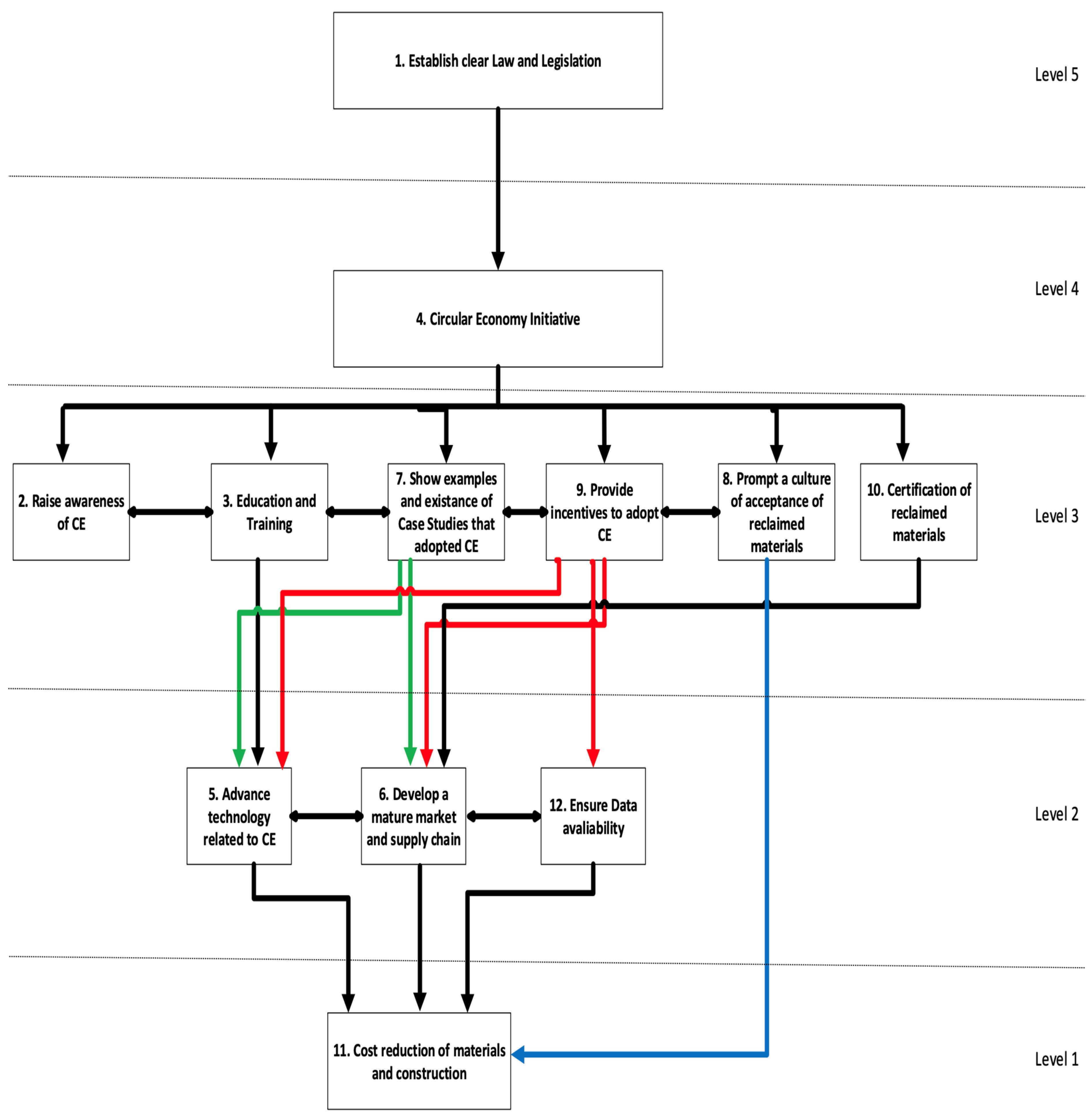 Applsci 14 10958 g002