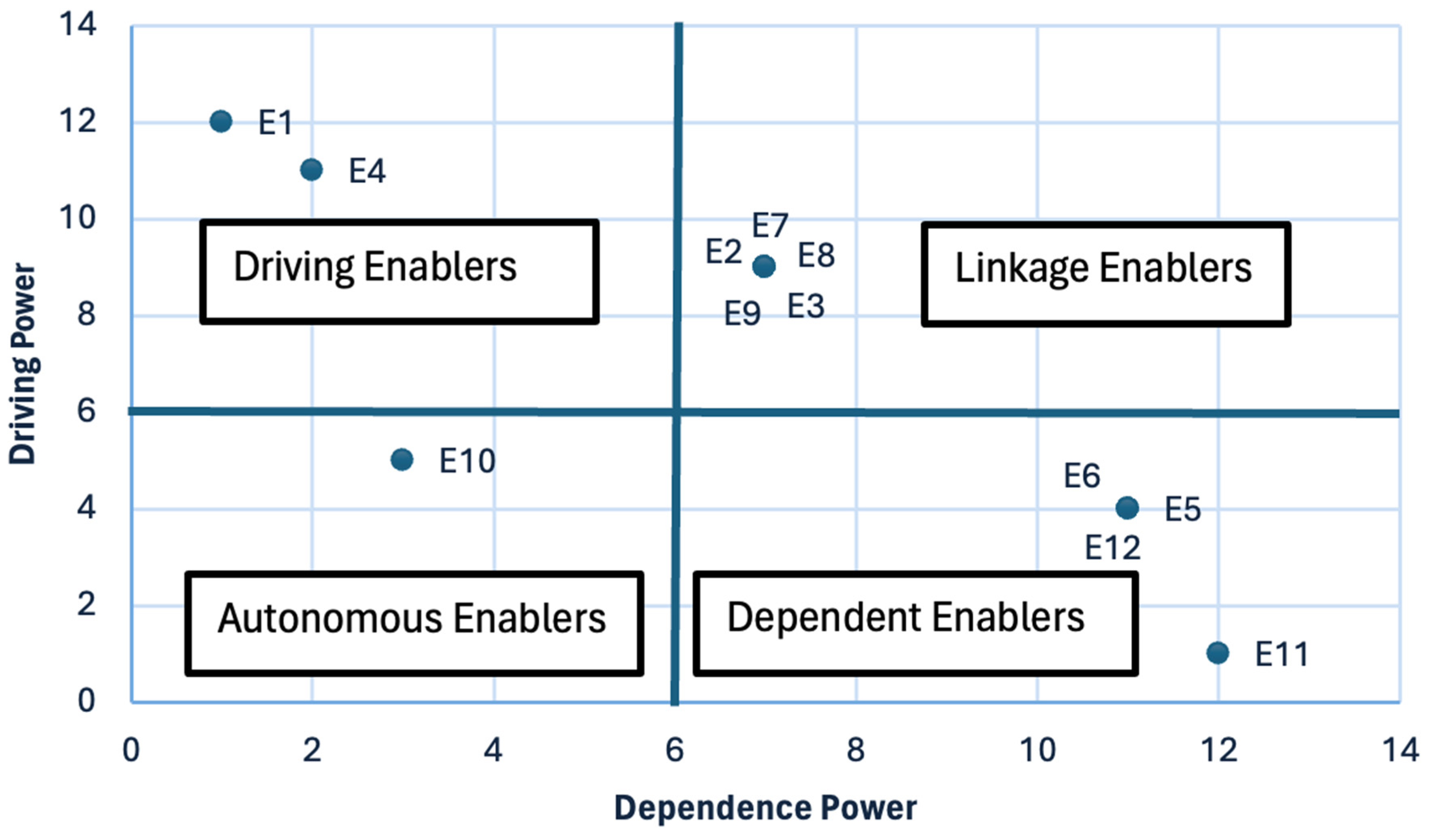 Applsci 14 10958 g003