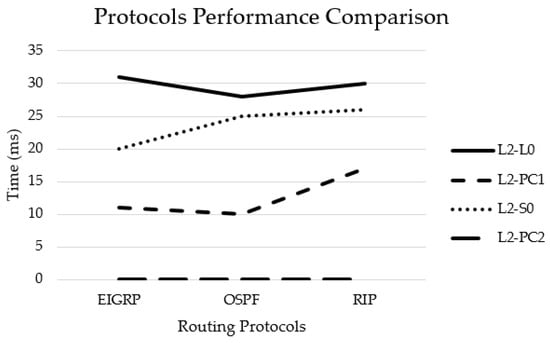 Applsci 14 10968 g018