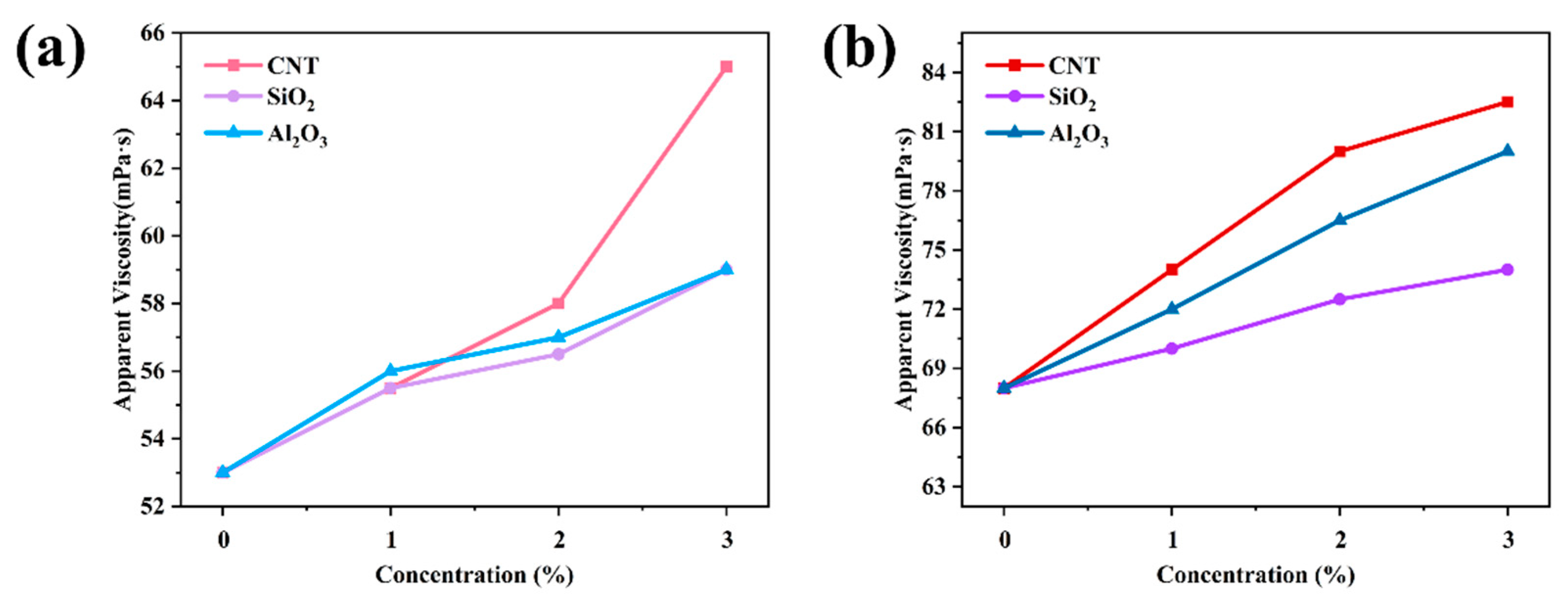 Applsci 14 10969 g003