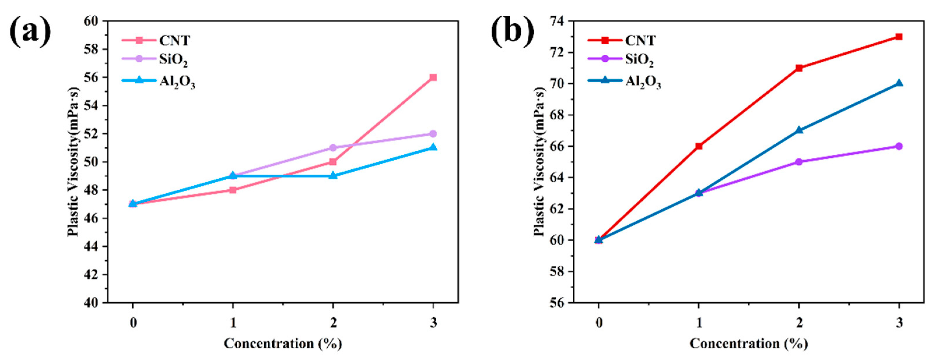 Applsci 14 10969 g004