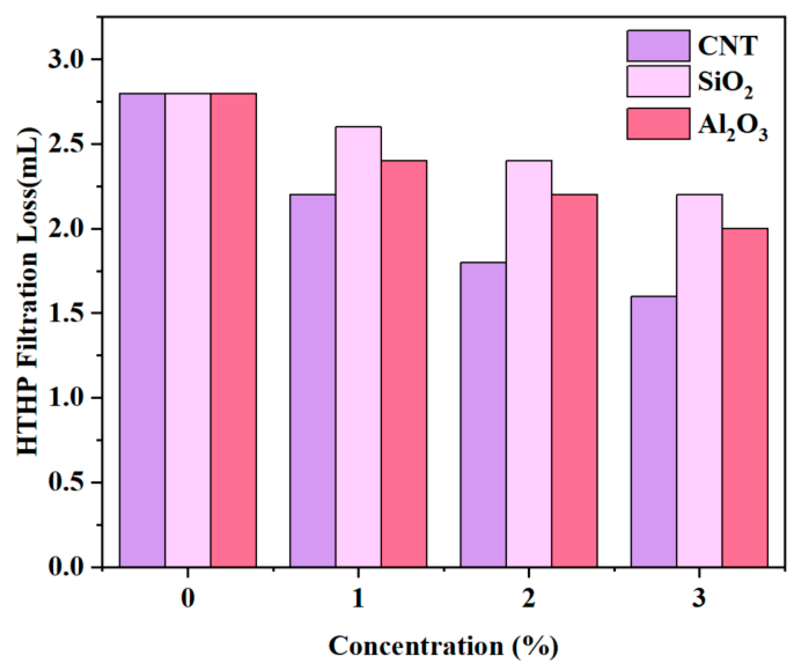 Applsci 14 10969 g007