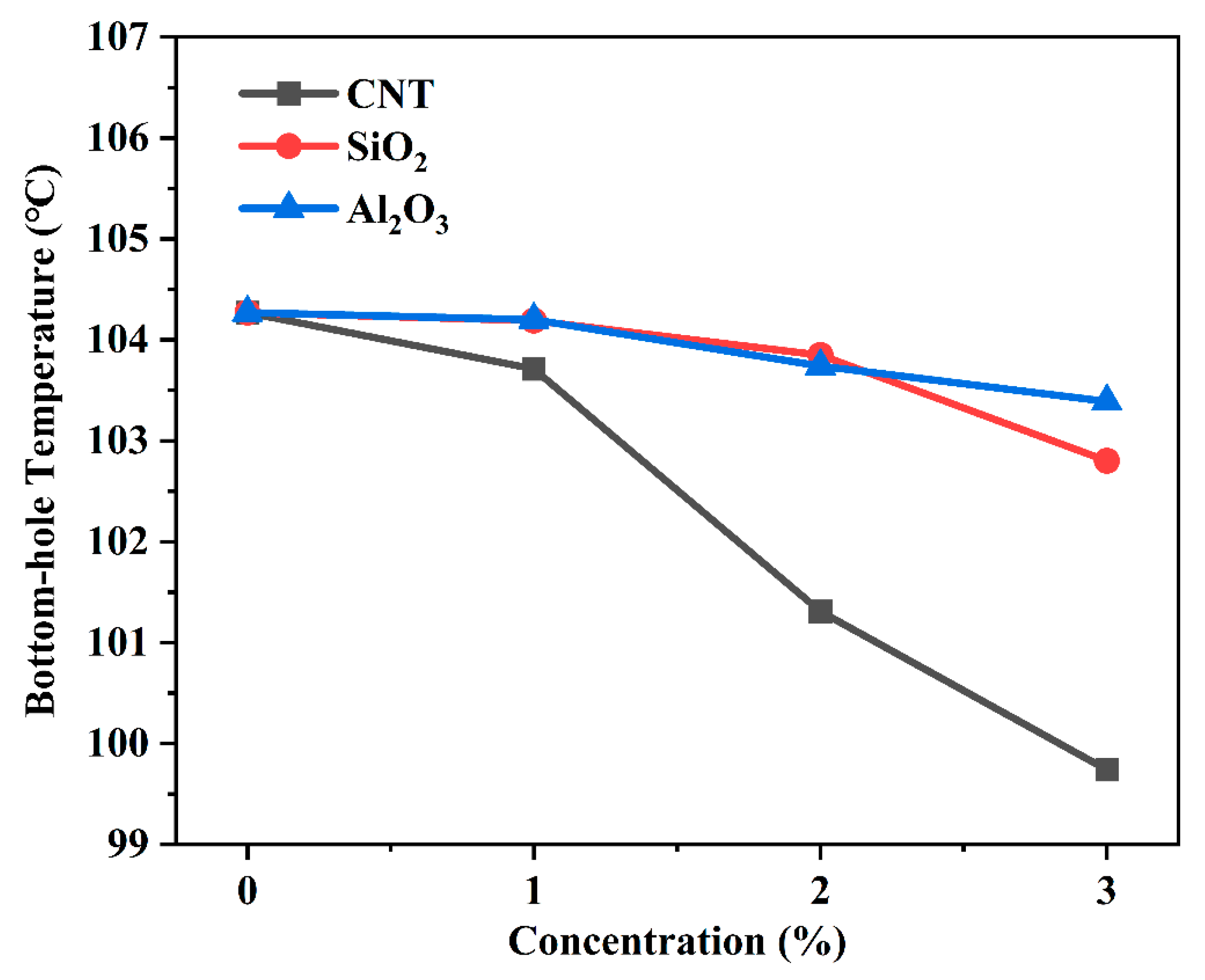 Applsci 14 10969 g008