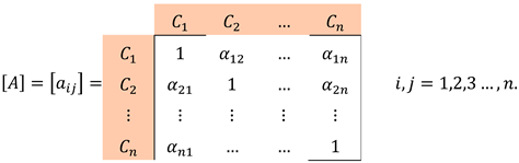 Applsci 14 10970 i001