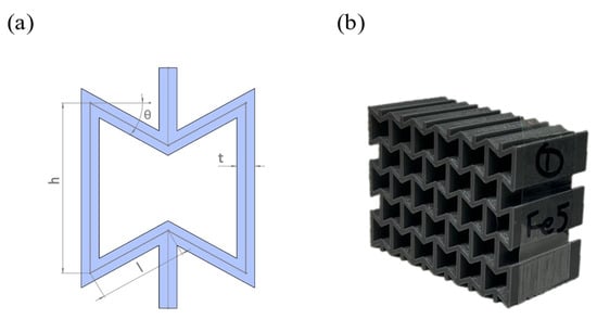Applsci 14 10973 g003