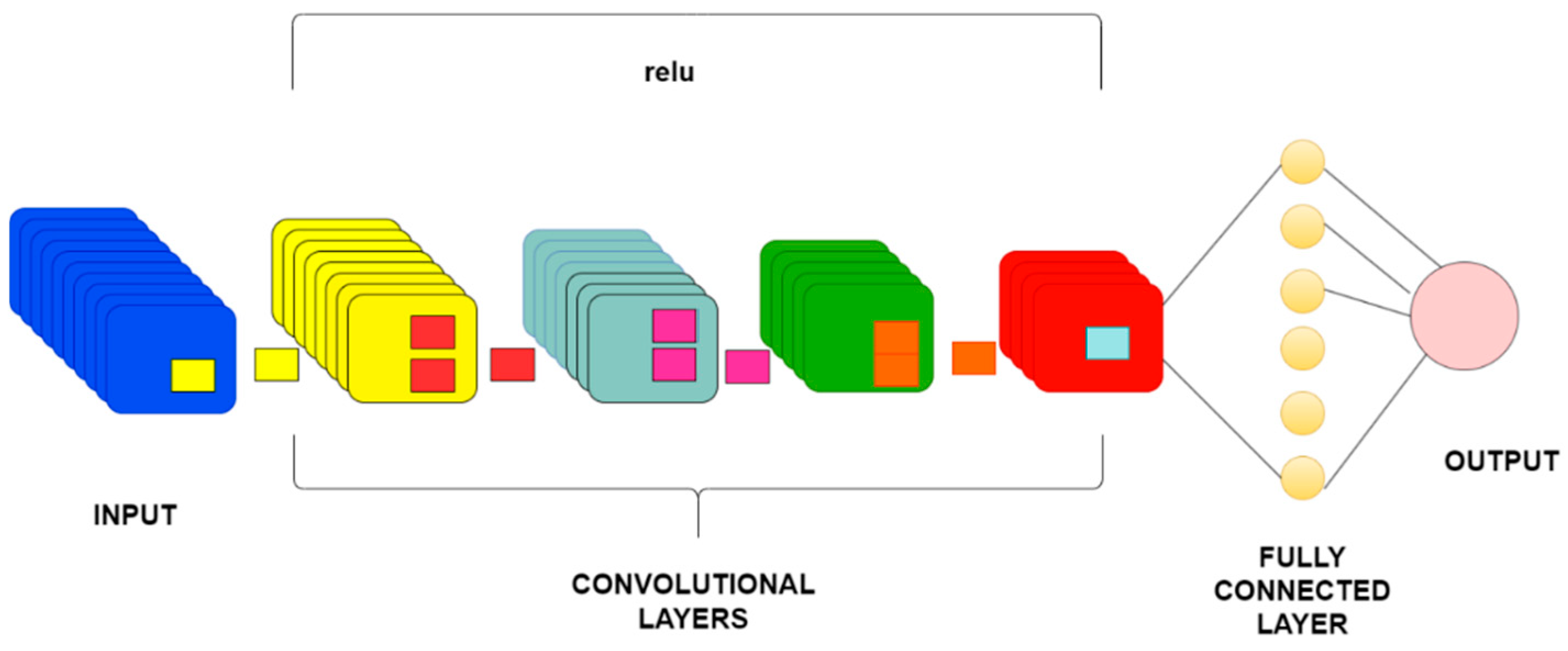Applsci 14 10974 g003