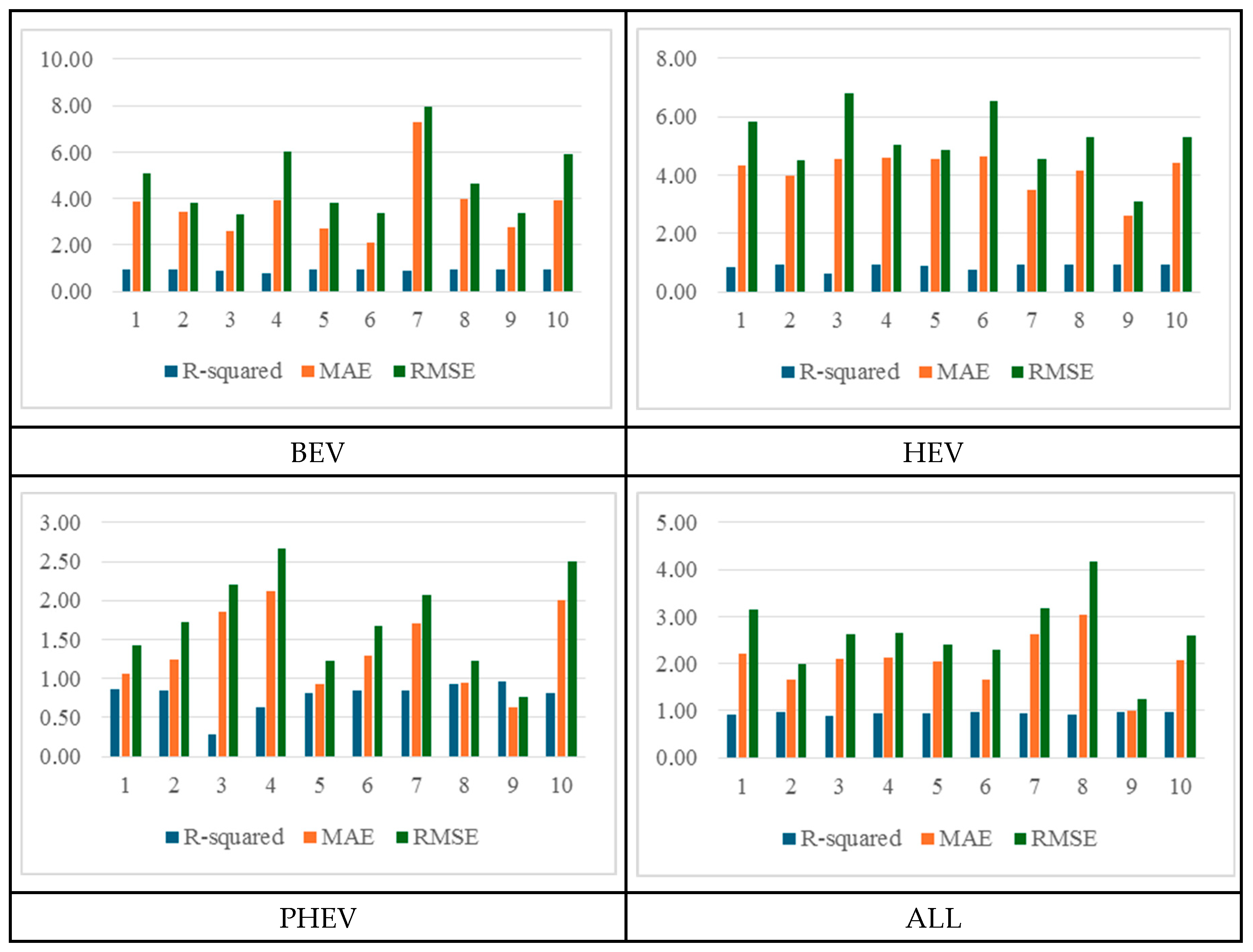 Applsci 14 10974 g004