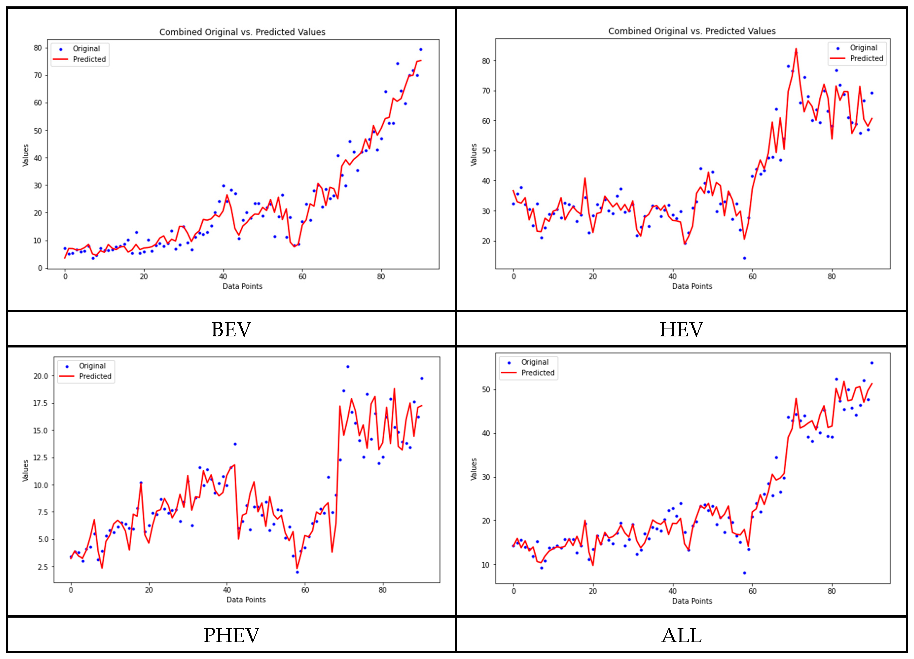 Applsci 14 10974 g005