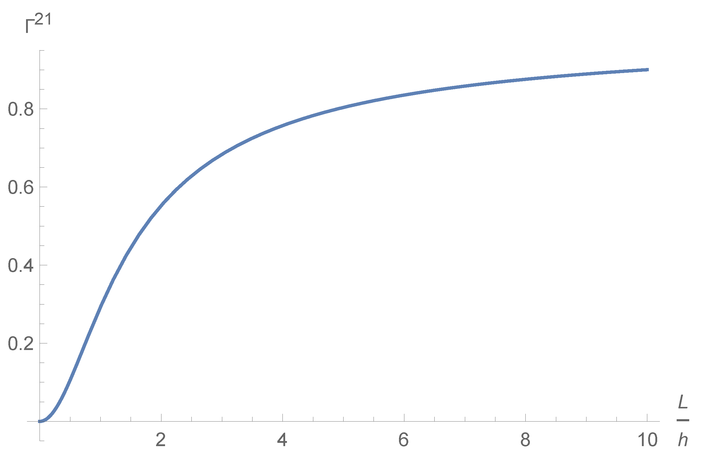 Applsci 14 10975 g004