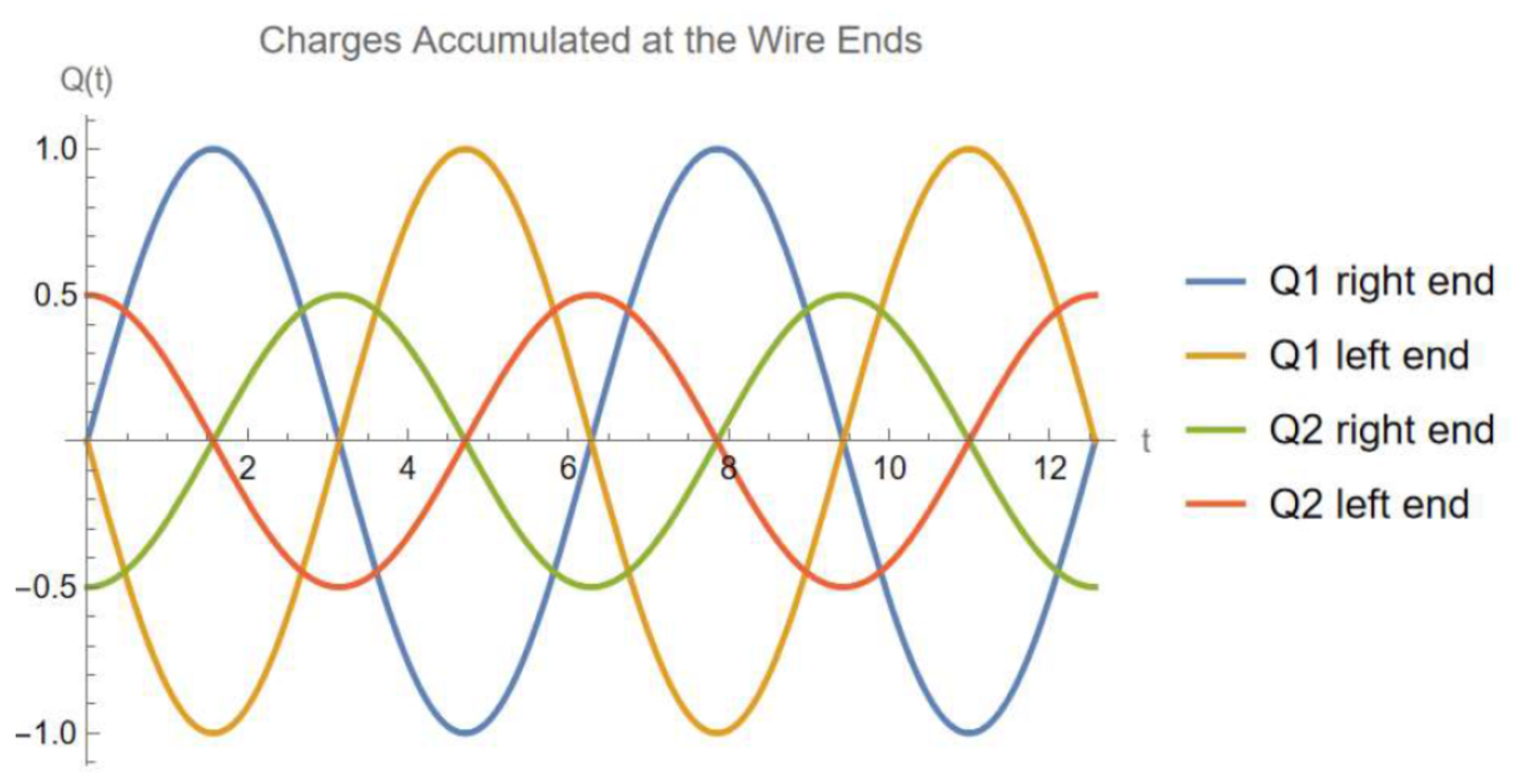 Applsci 14 10975 g005