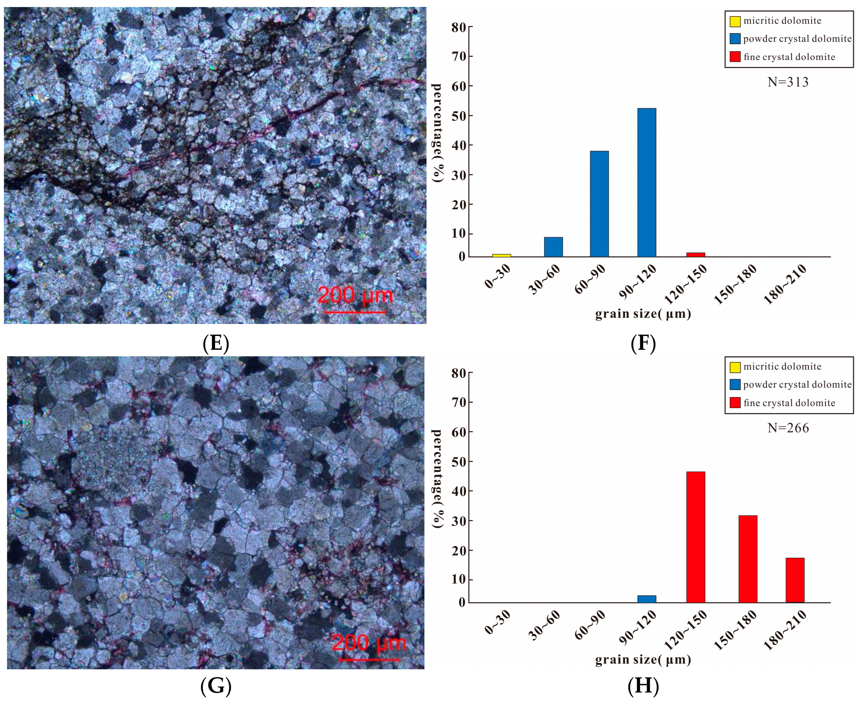 Applsci 14 10976 g002b