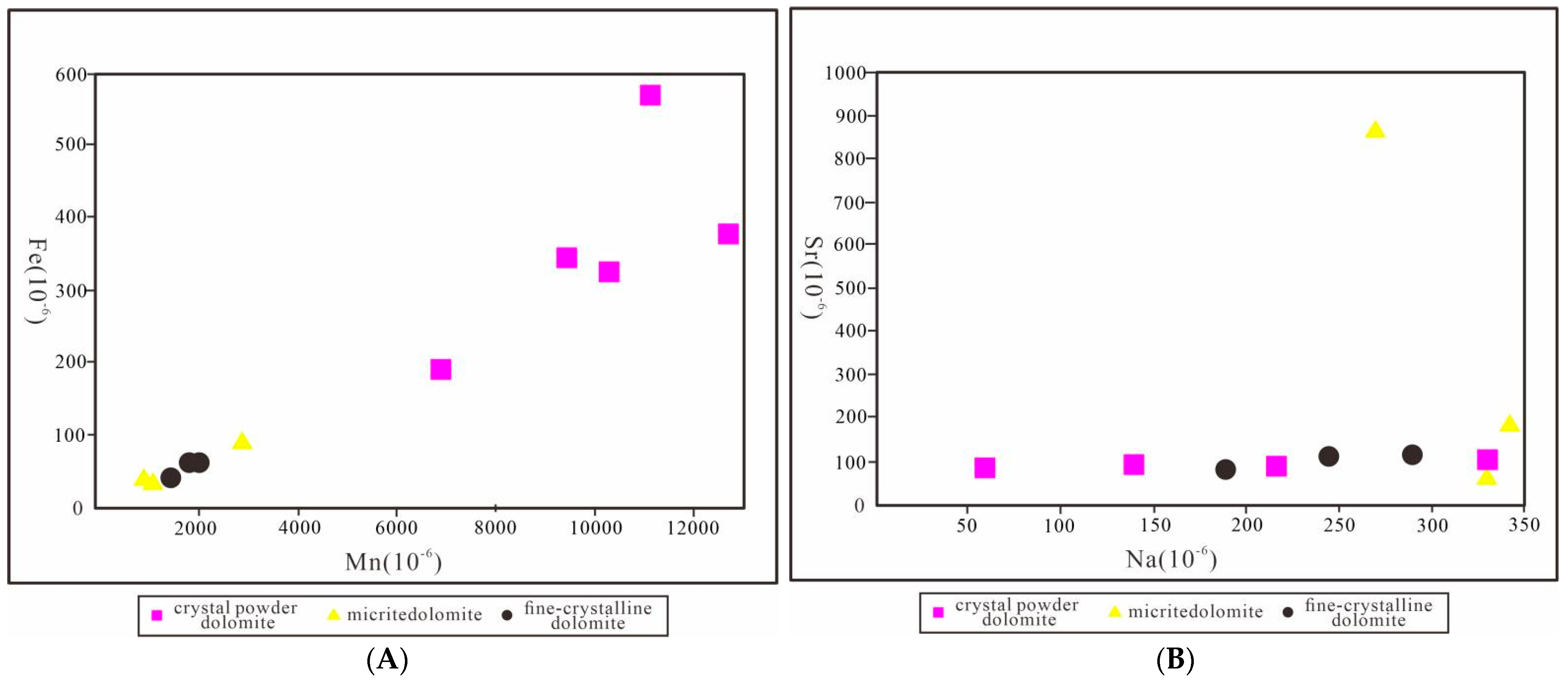 Applsci 14 10976 g008a