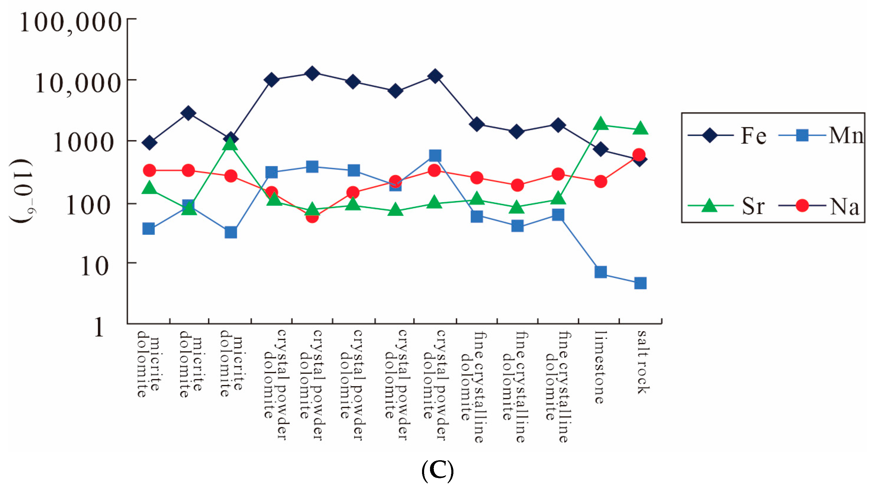 Applsci 14 10976 g008b