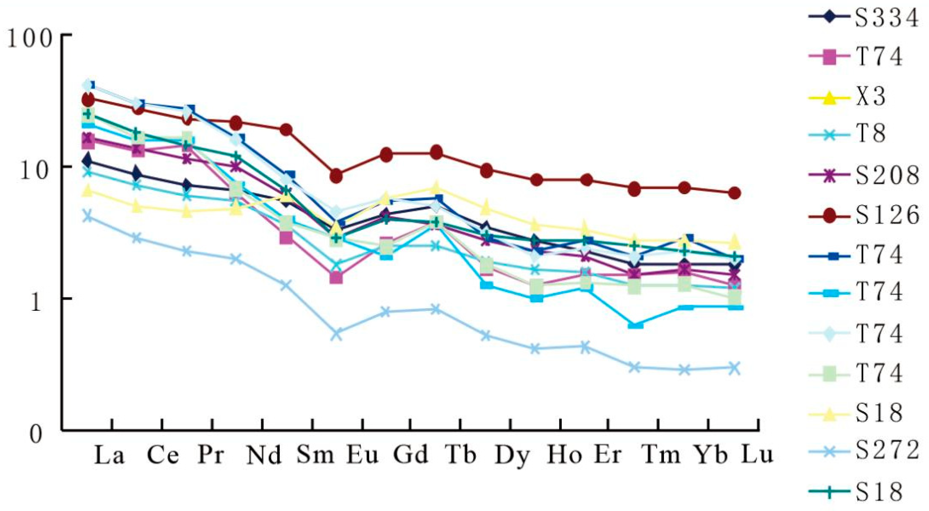 Applsci 14 10976 g009