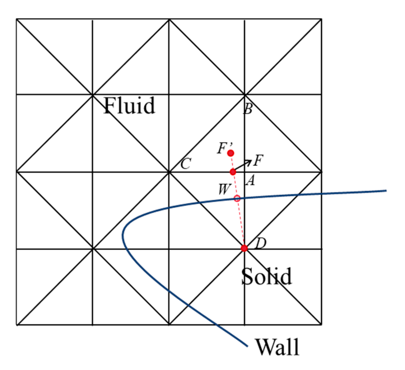 Applsci 14 10990 g003