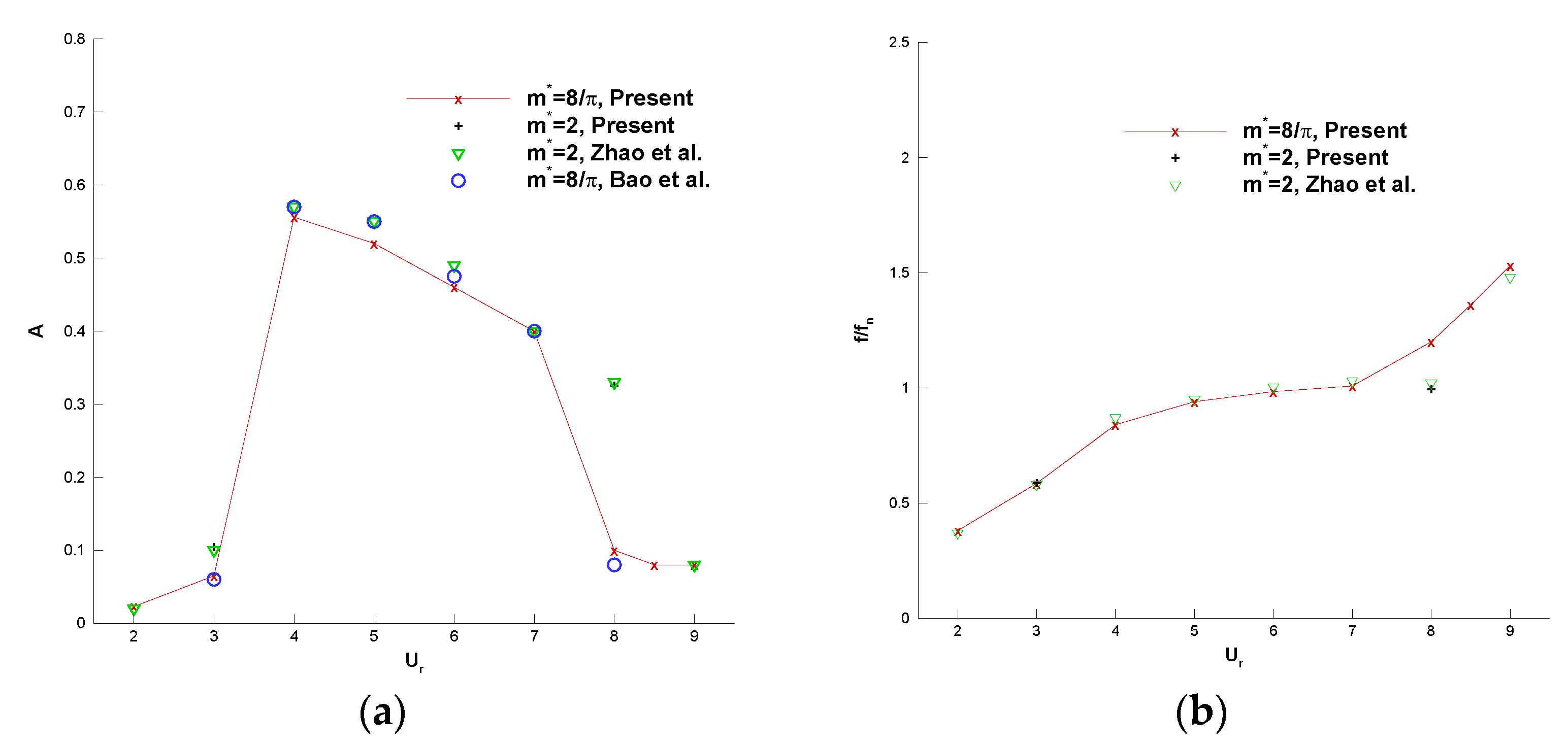 Applsci 14 10990 g006