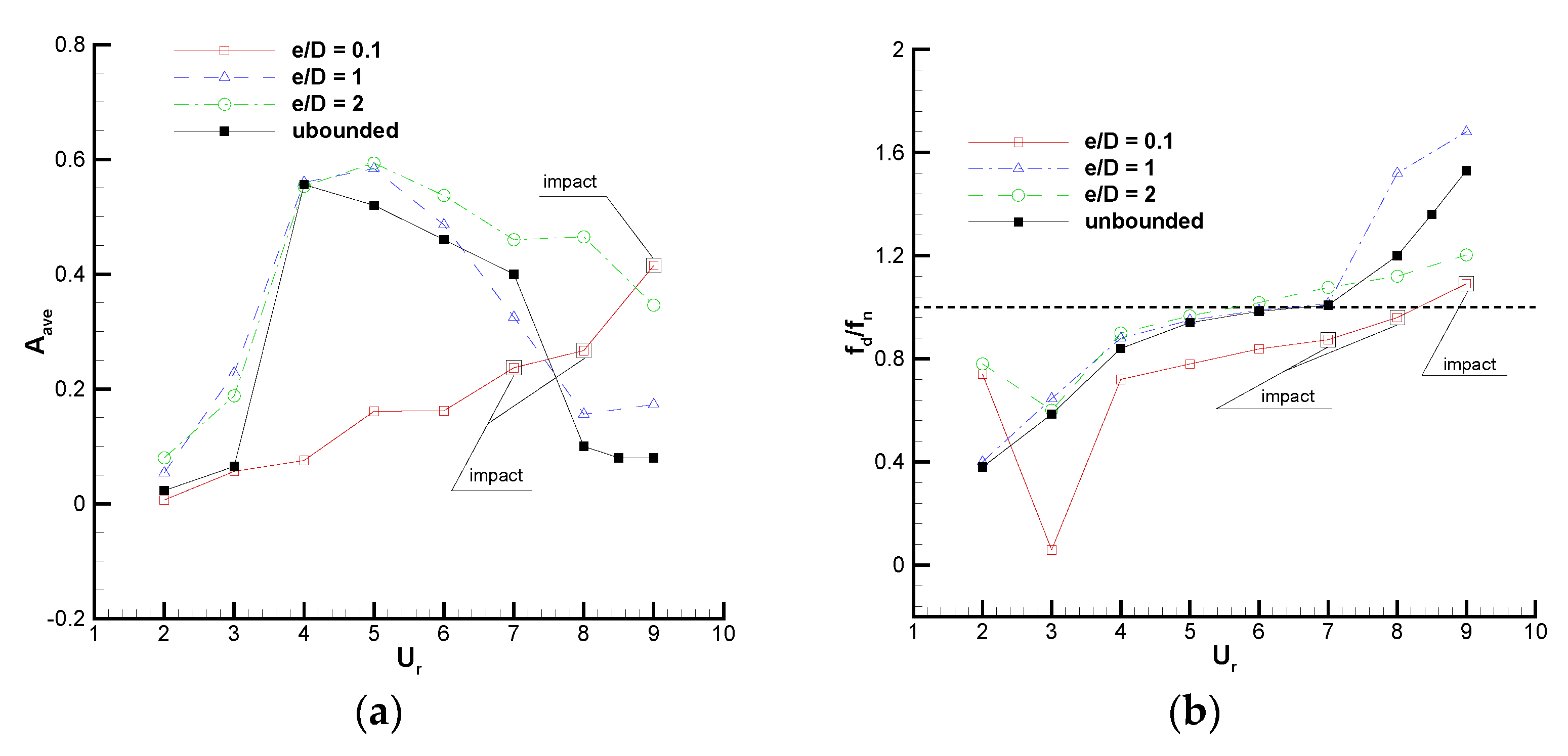 Applsci 14 10990 g007