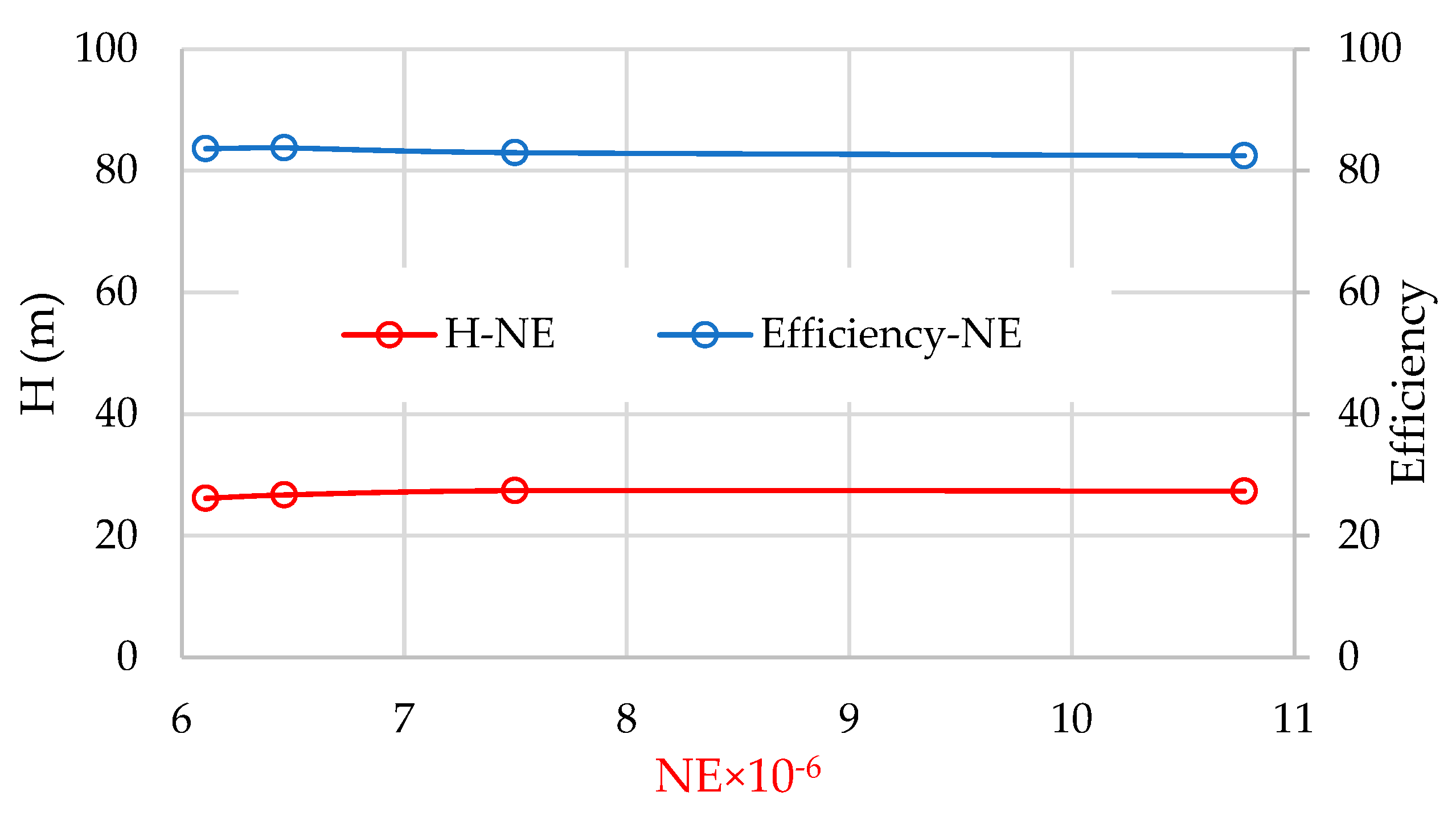 Applsci 14 10991 g003