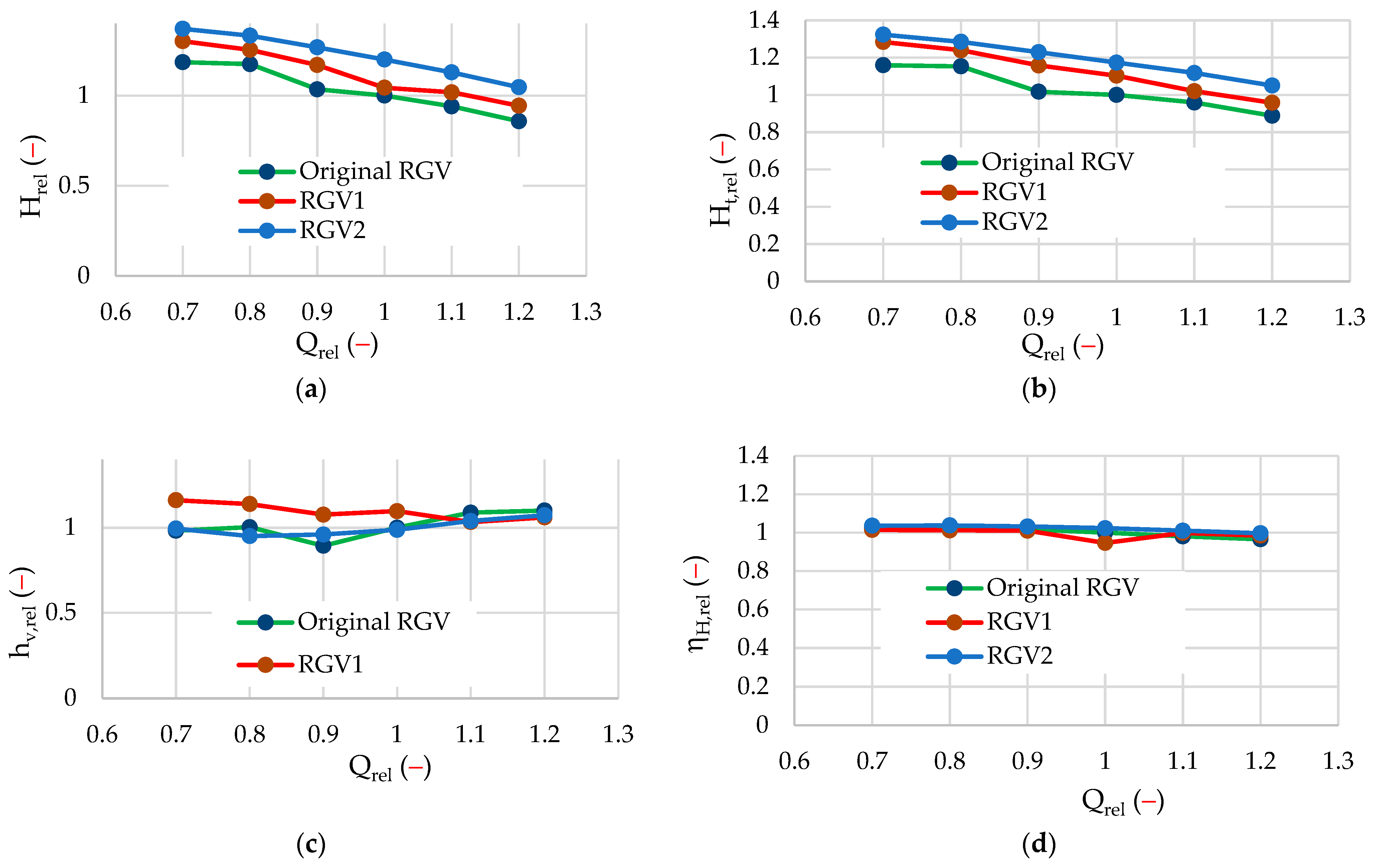 Applsci 14 10991 g006