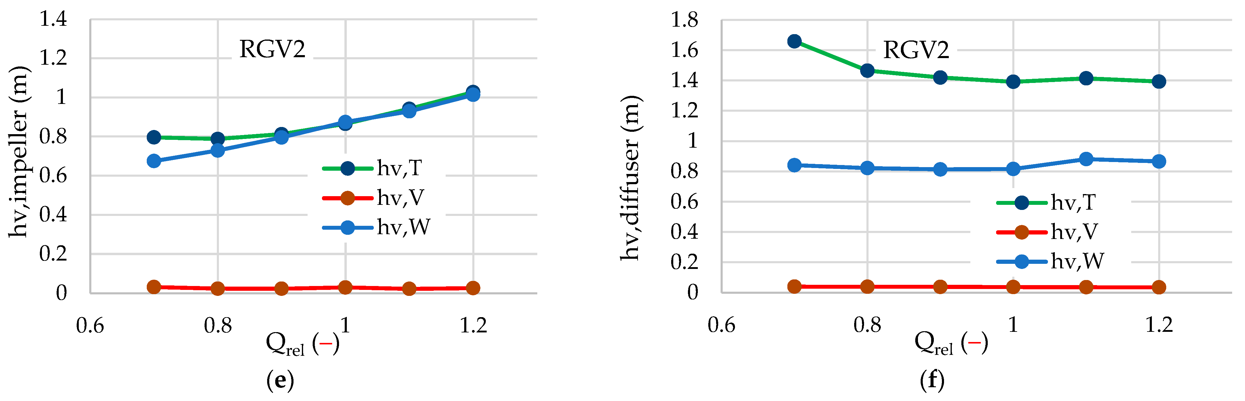 Applsci 14 10991 g007b