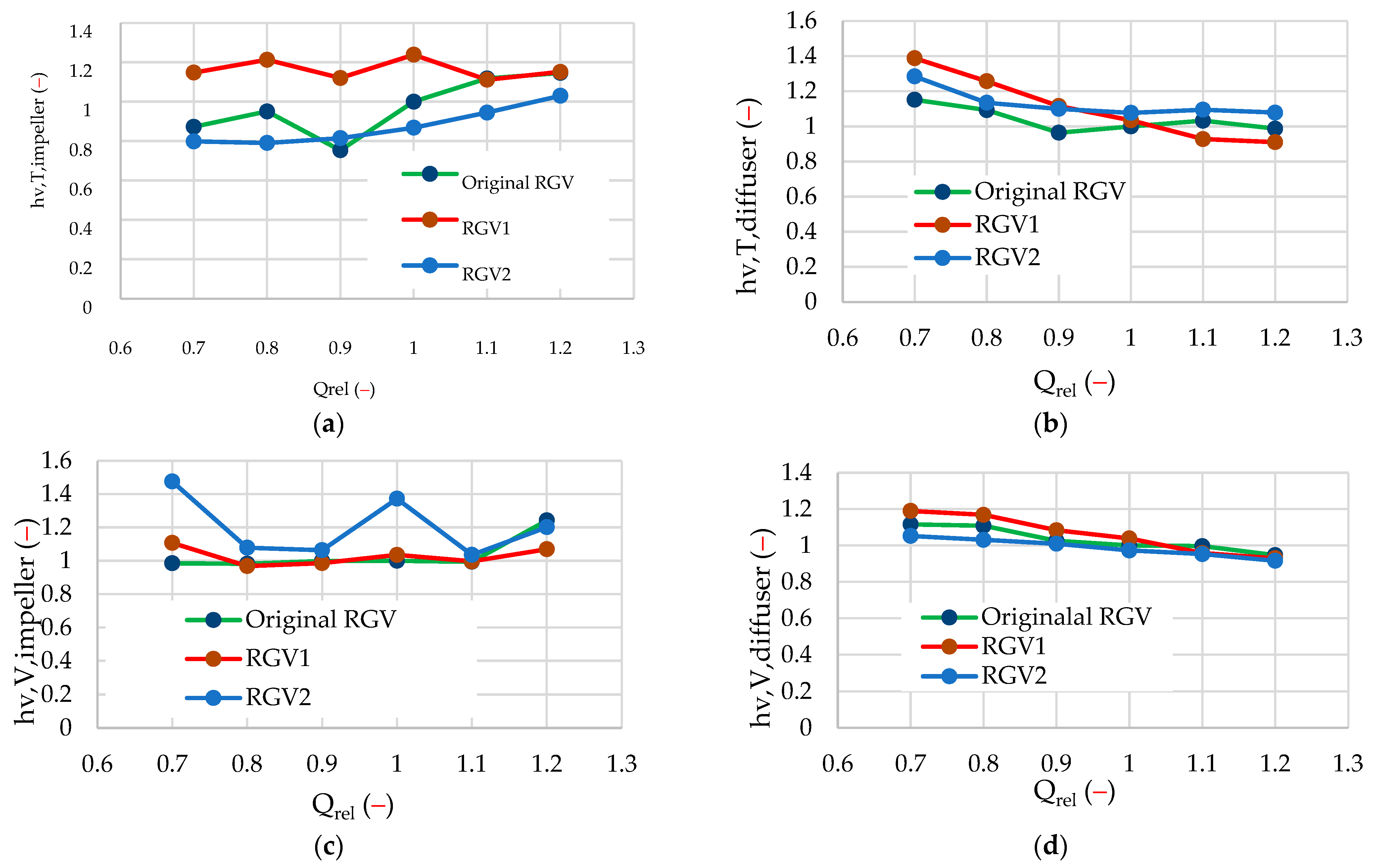 Applsci 14 10991 g008a