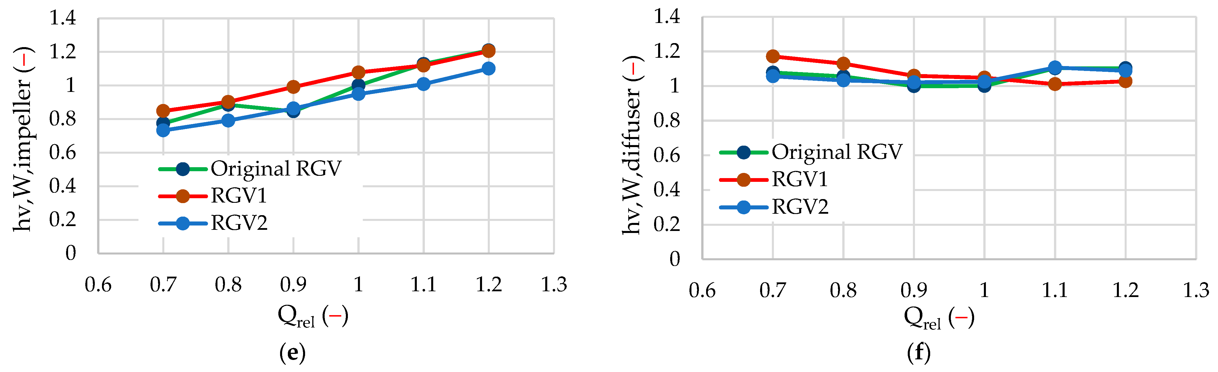 Applsci 14 10991 g008b