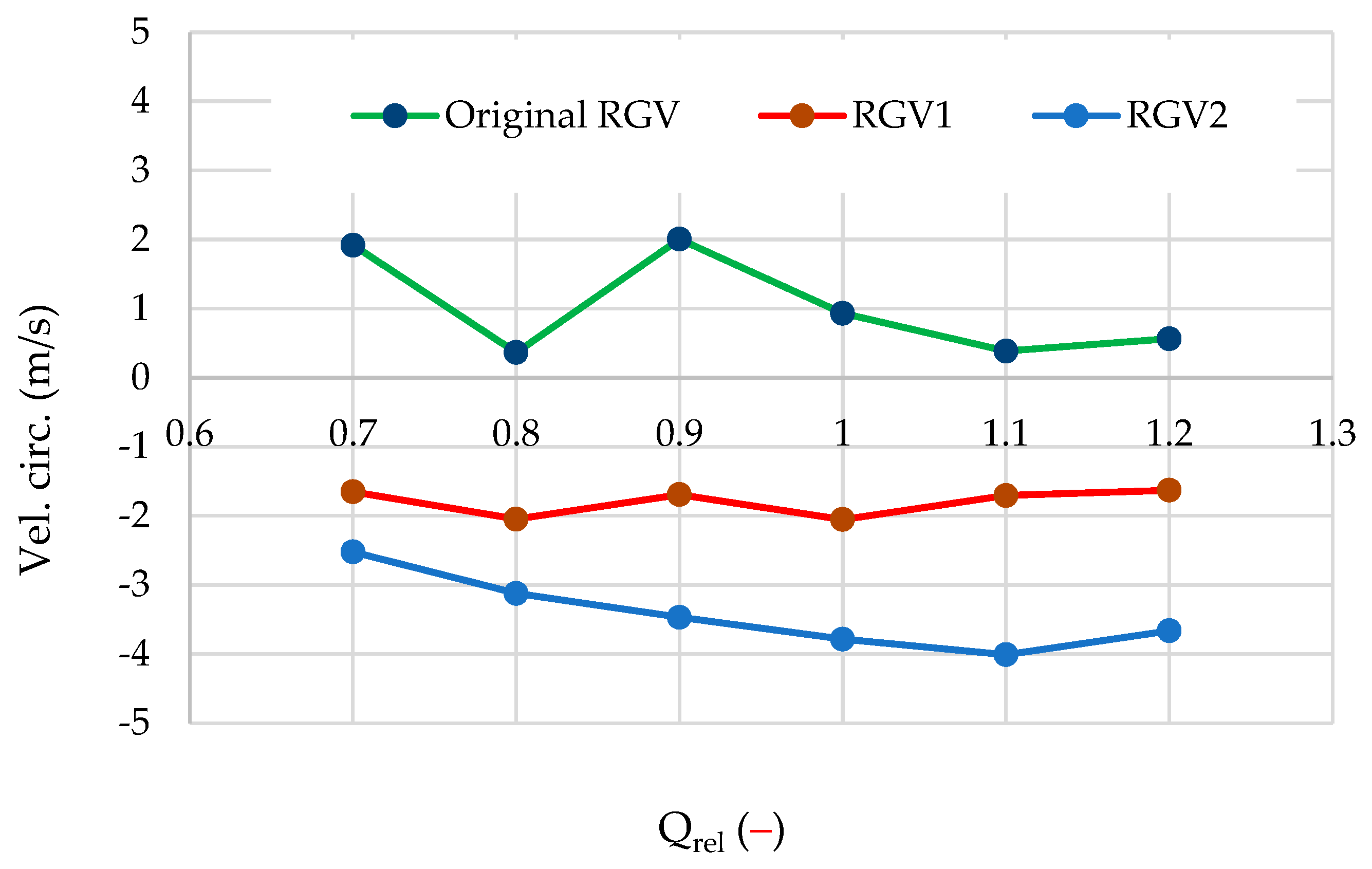 Applsci 14 10991 g010