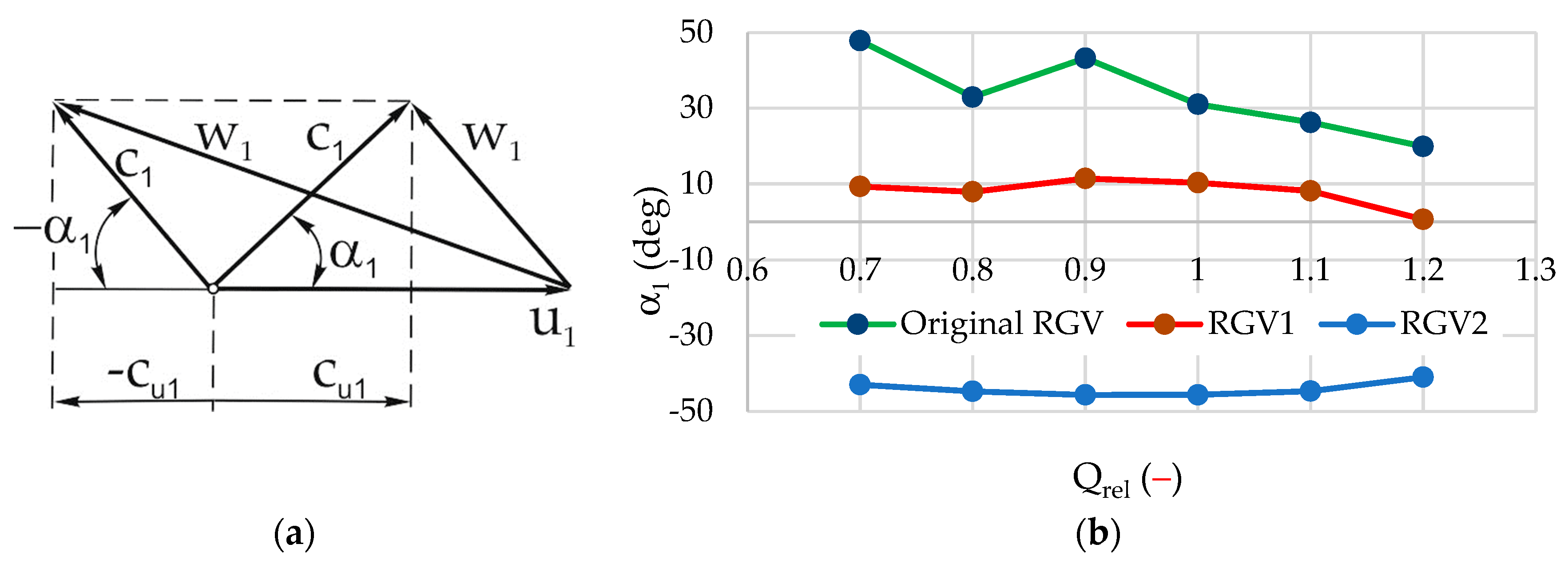 Applsci 14 10991 g011