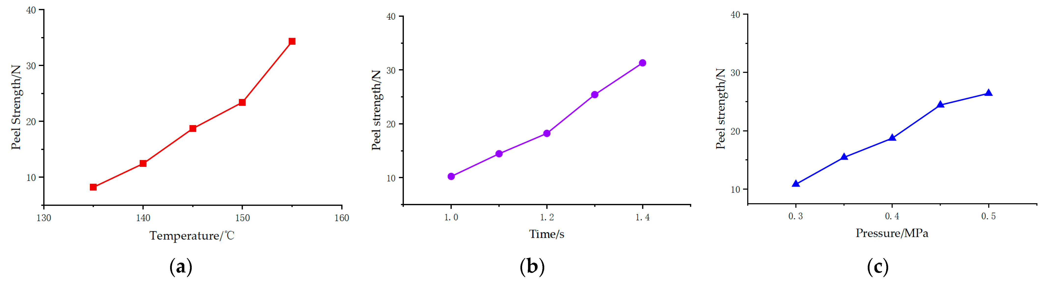 Applsci 14 10993 g012