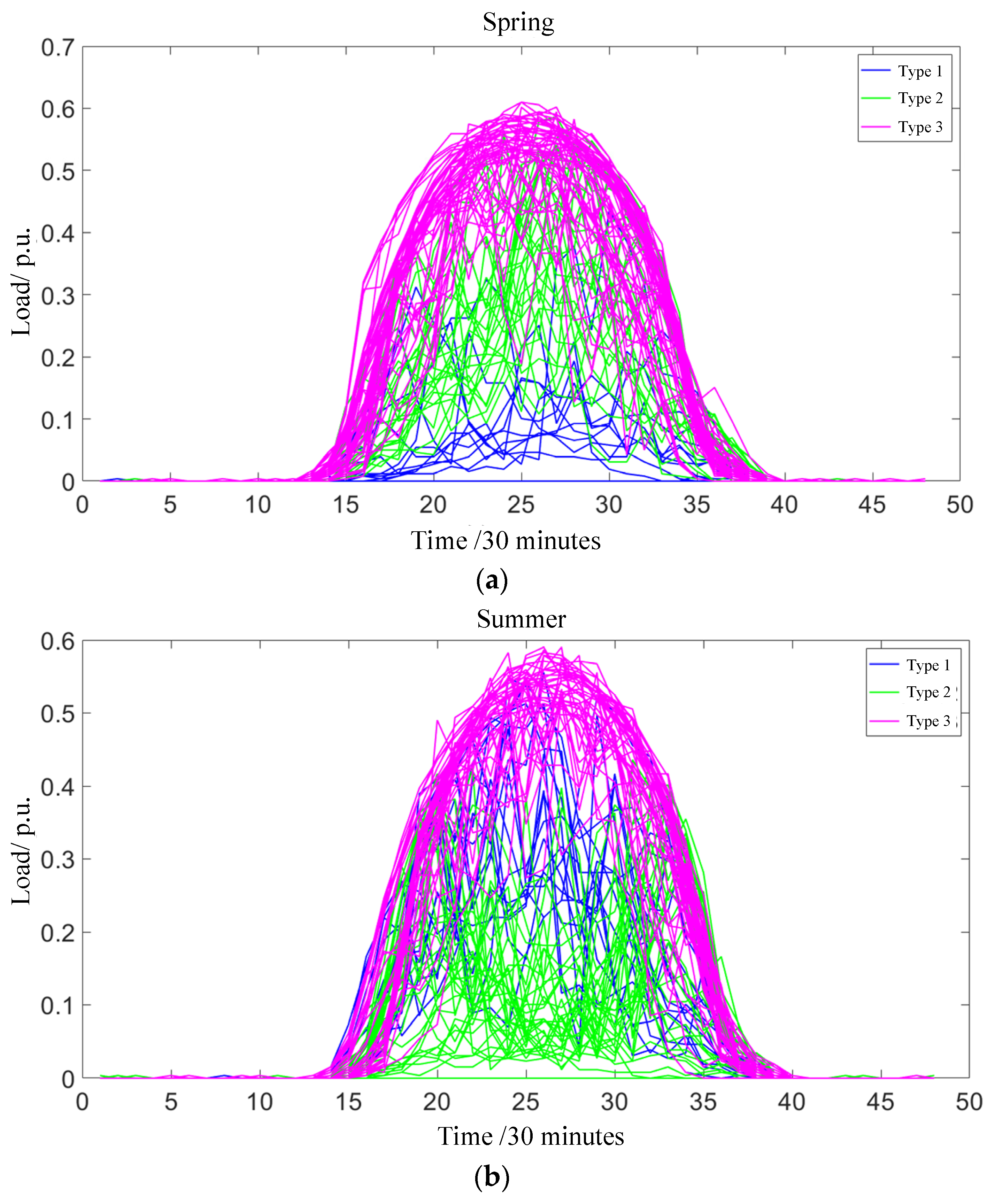 Applsci 14 11001 g002a Applsci 14 11001 g002a