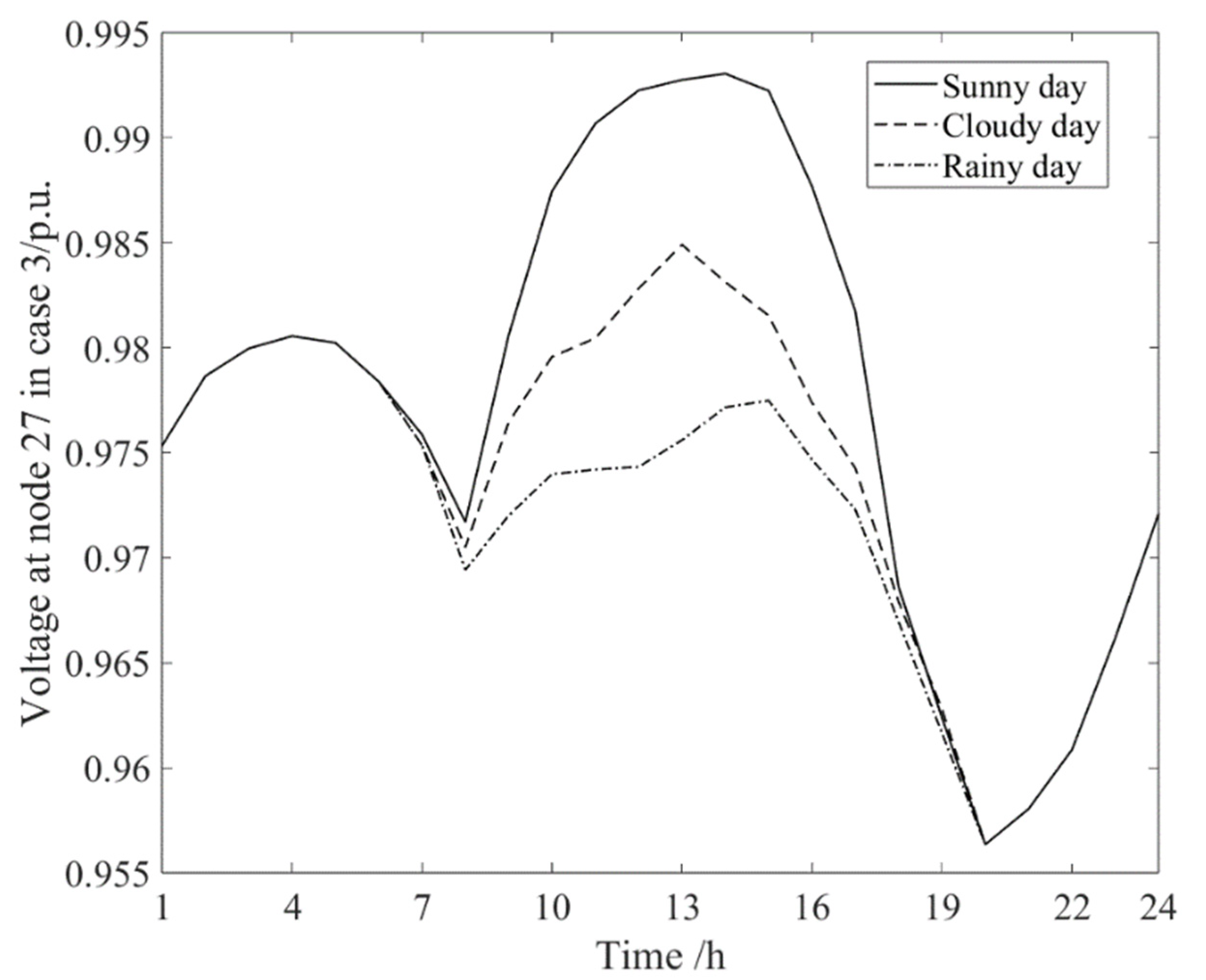 Applsci 14 11001 g009 Applsci 14 11001 g009