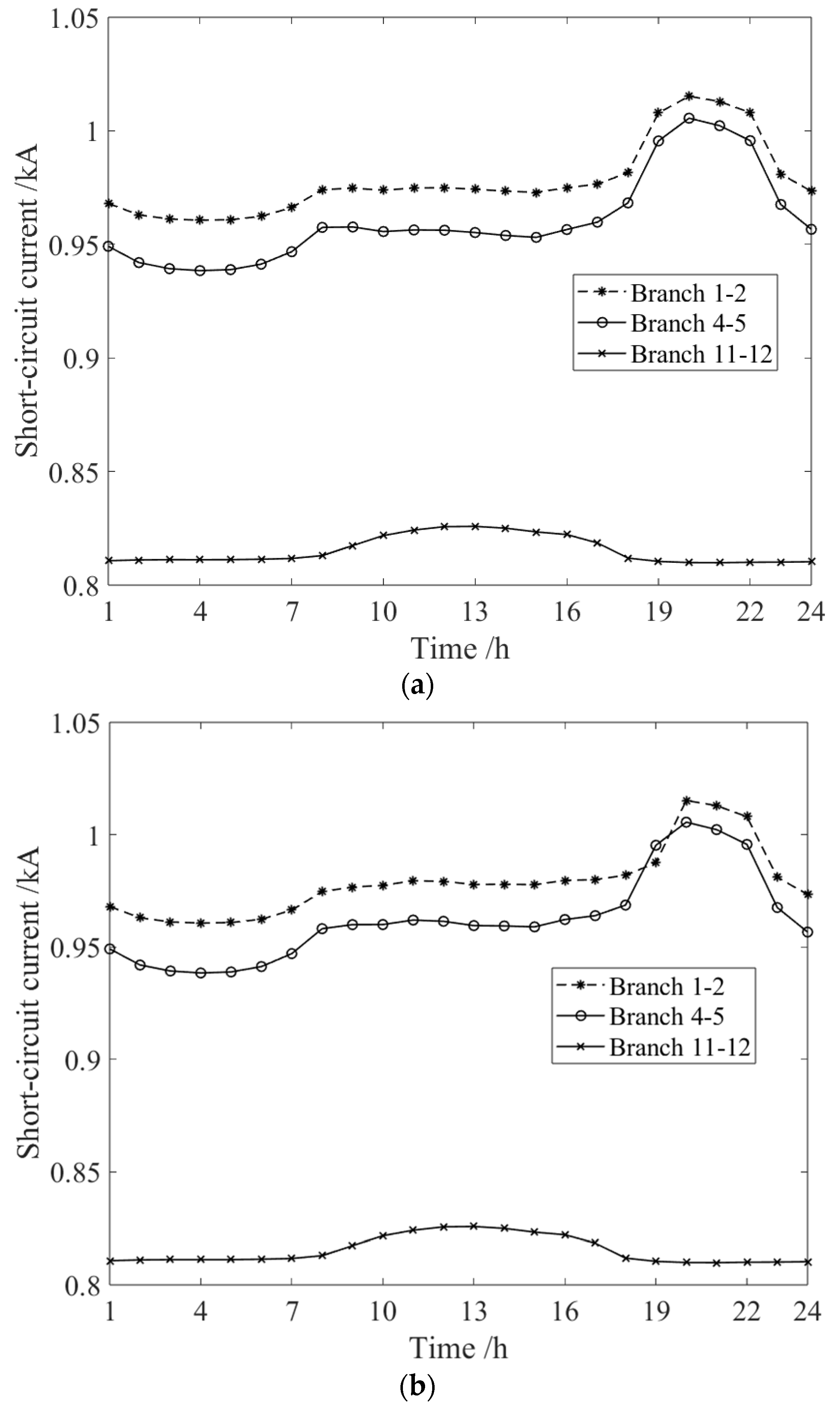 Applsci 14 11001 g011a Applsci 14 11001 g011a