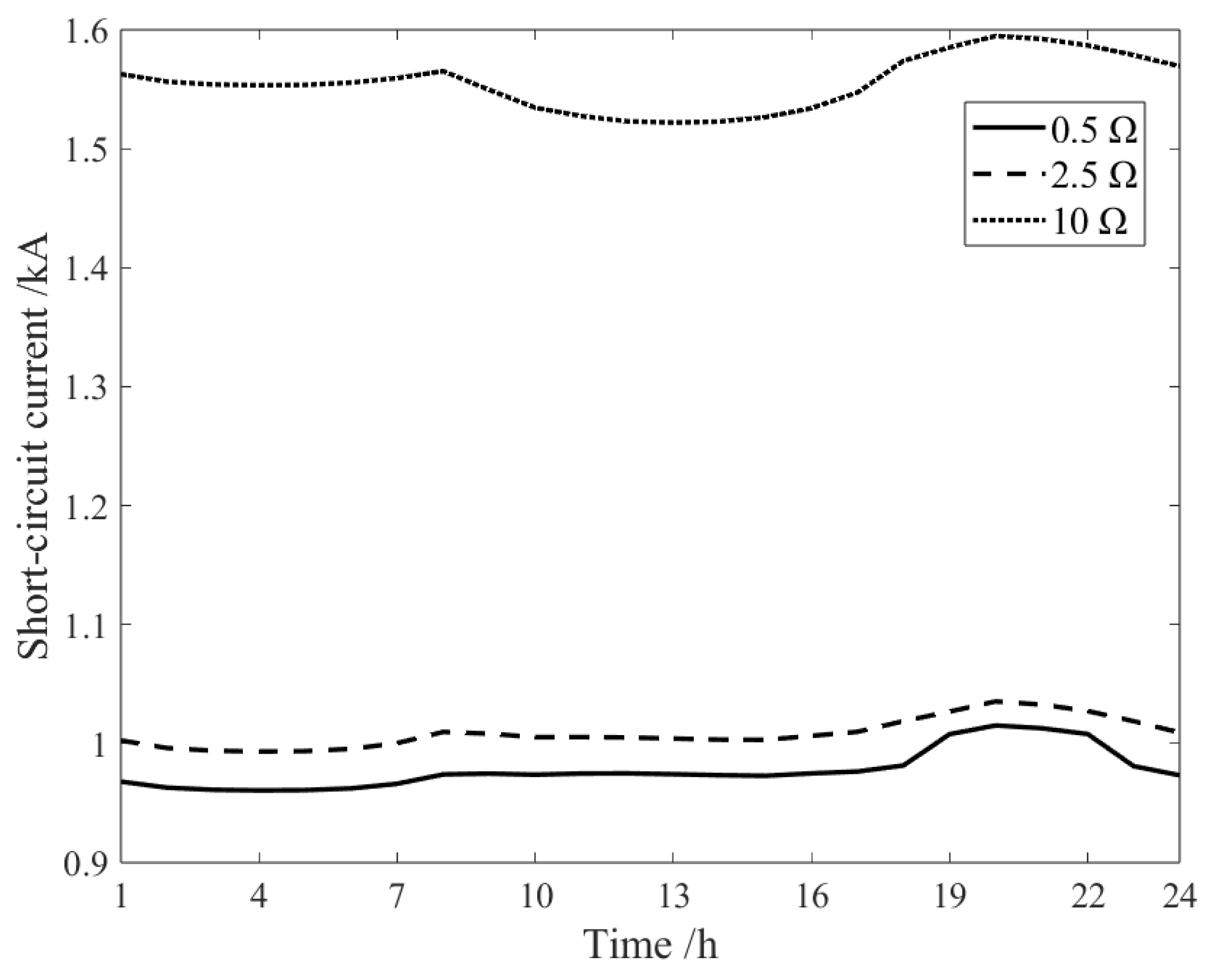 Applsci 14 11001 g012 Applsci 14 11001 g012