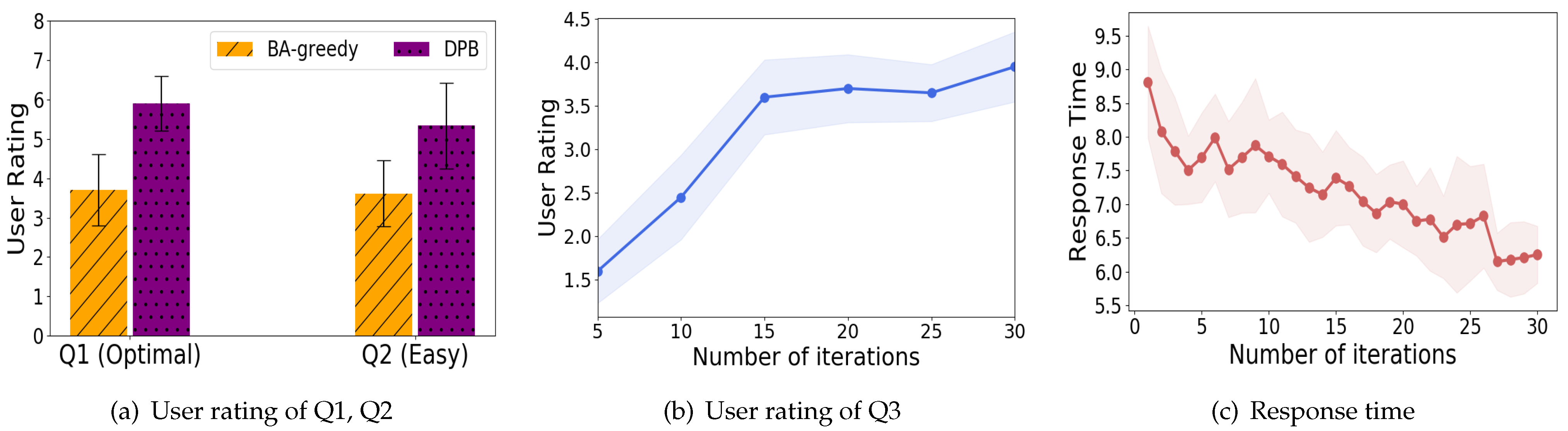 Applsci 14 11002 g006 Applsci 14 11002 g006