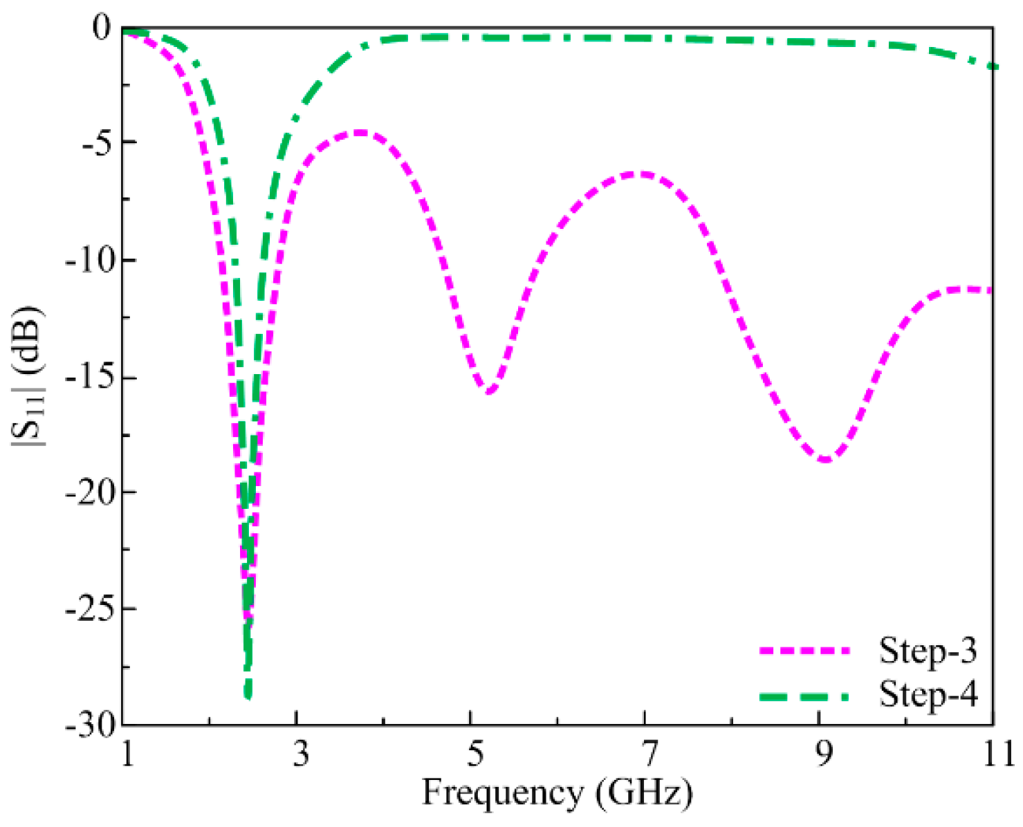 Applsci 14 11004 g005