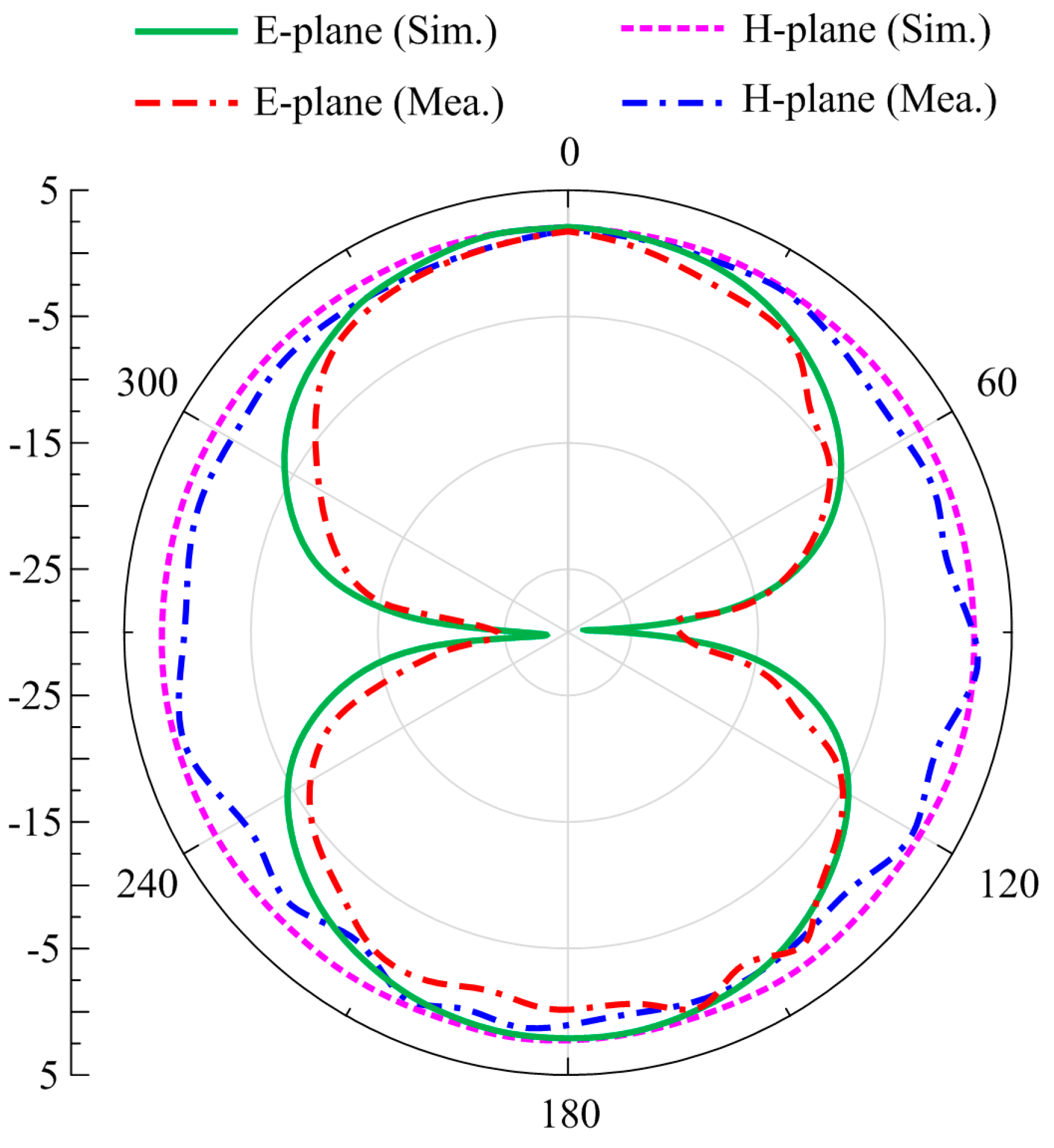 Applsci 14 11004 g010