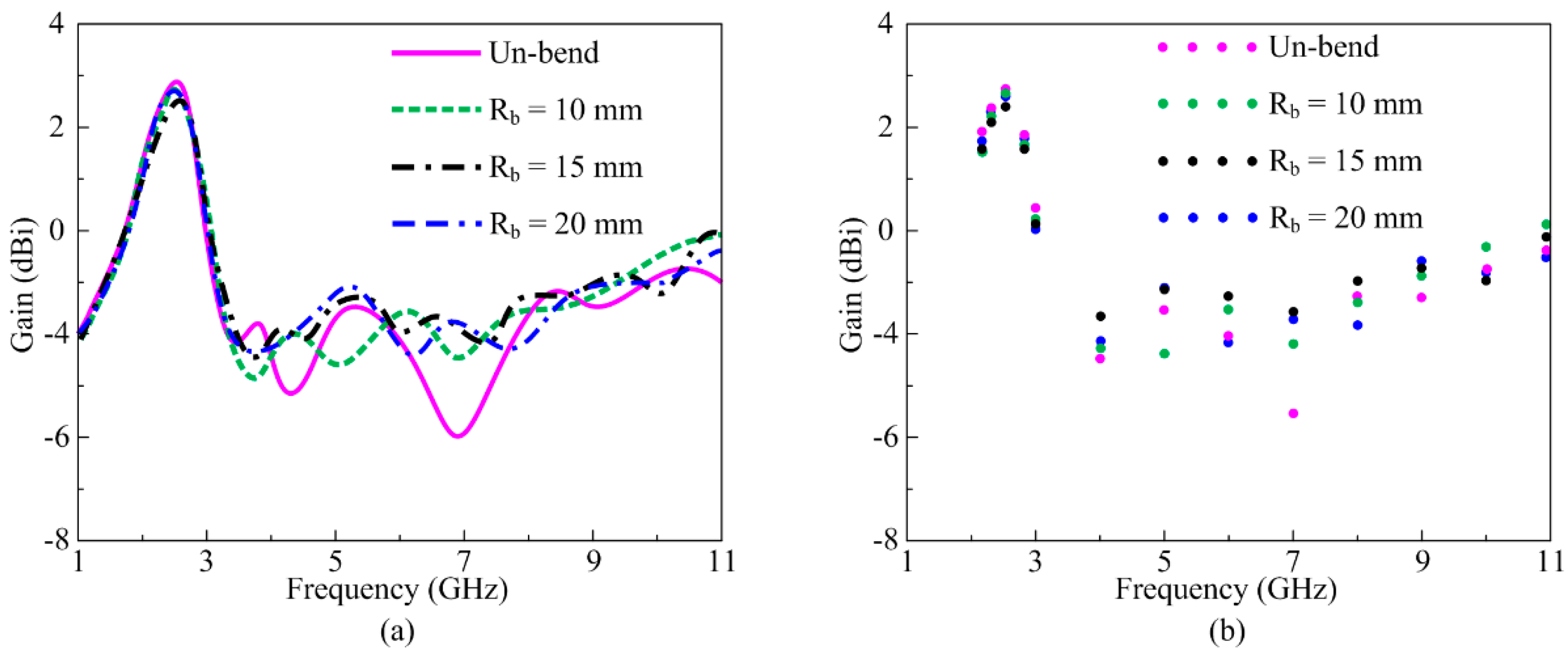 Applsci 14 11004 g015