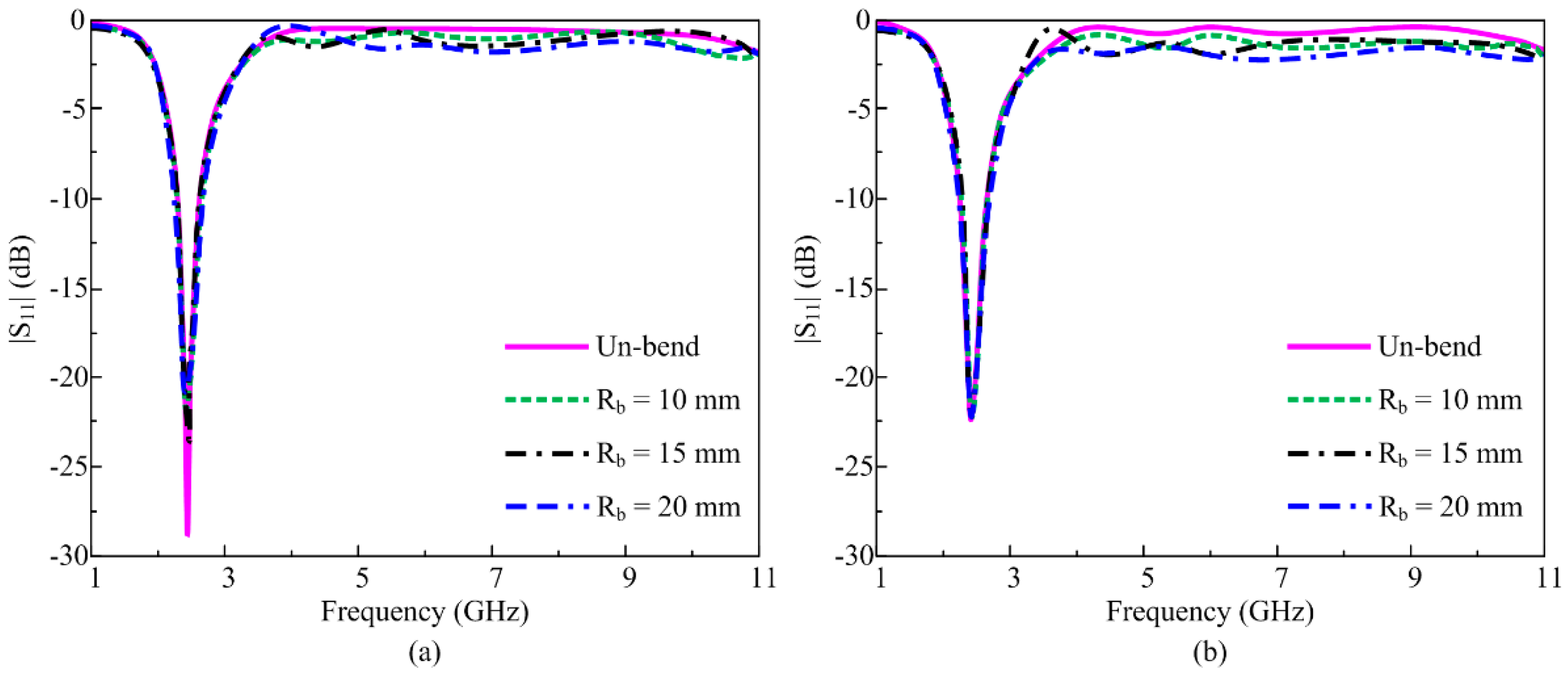 Applsci 14 11004 g016