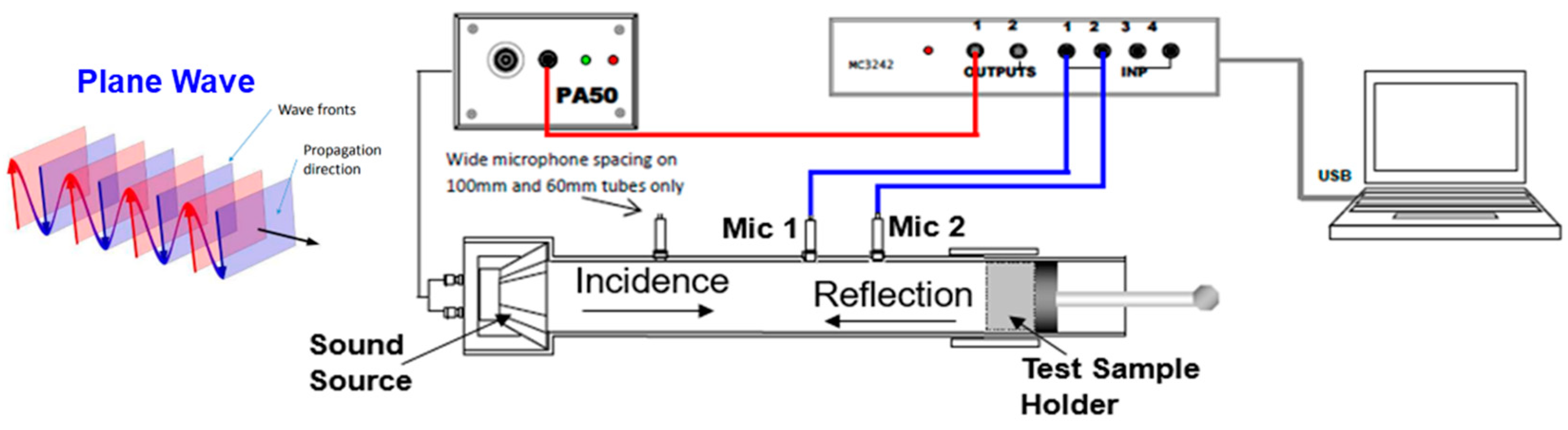 Applsci 14 11008 g003